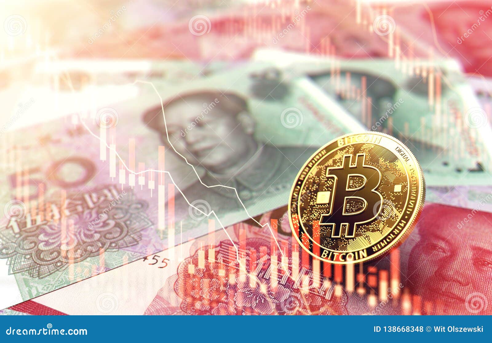 bitcoin kaina RMB