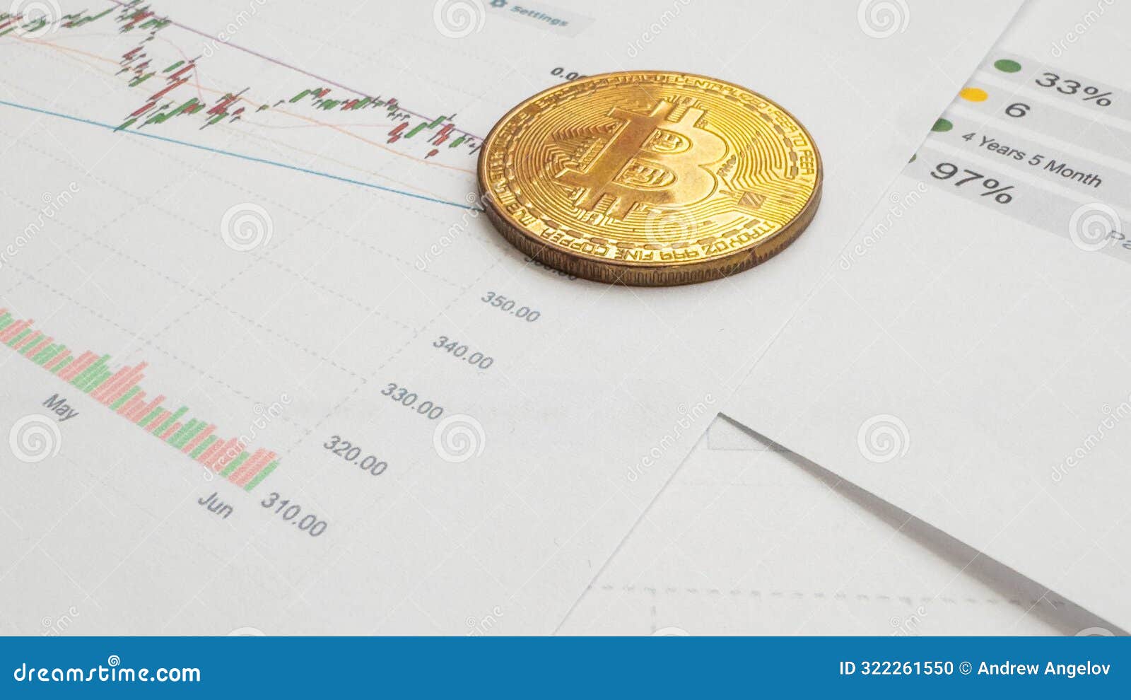 Bitcoin Coin and Schedule Changes Course. Economic Indicators Cryptocurrency  Stock Photo - Image of money, coin: 322261550
