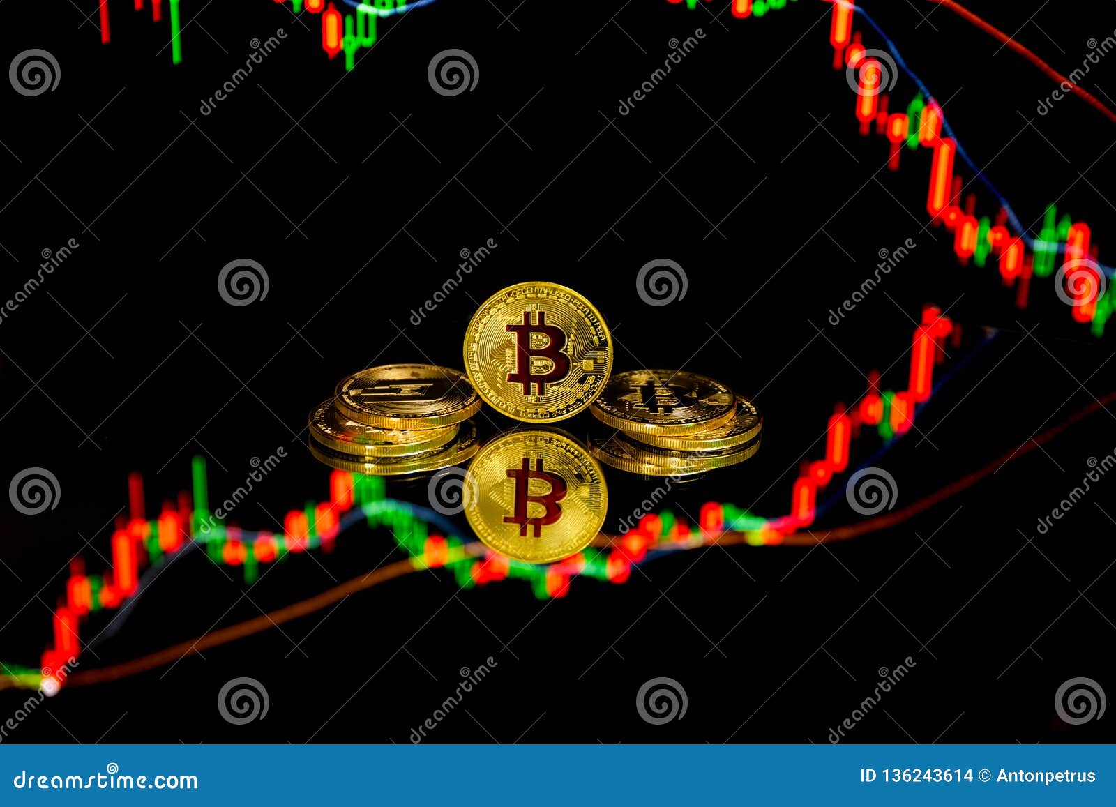 Bitcoin Coins With Global Trading Exchange Market Price ...