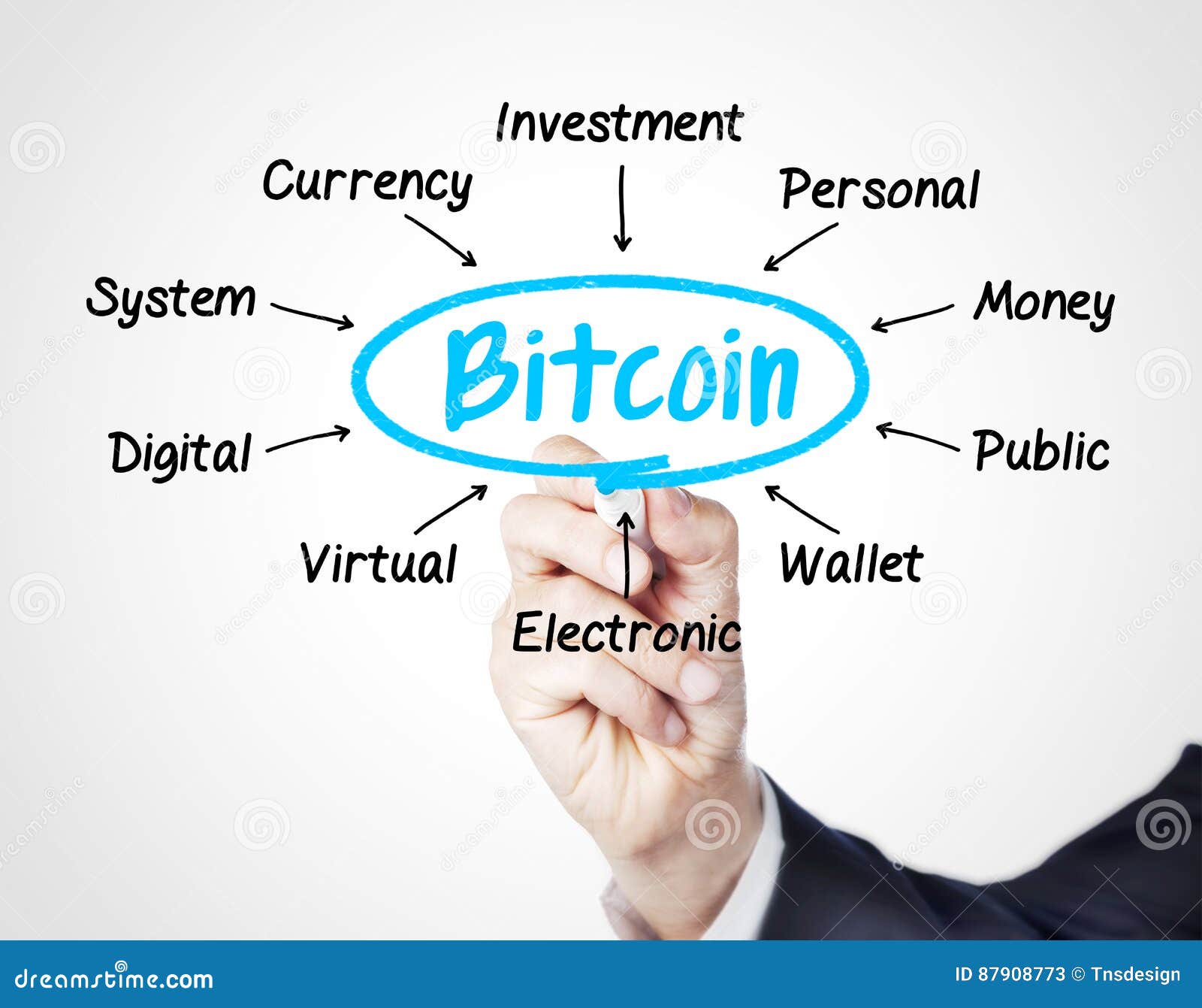 11,598 Bitcoin Income Stock Photos - Free & Royalty-Free Stock Photos from  Dreamstime
