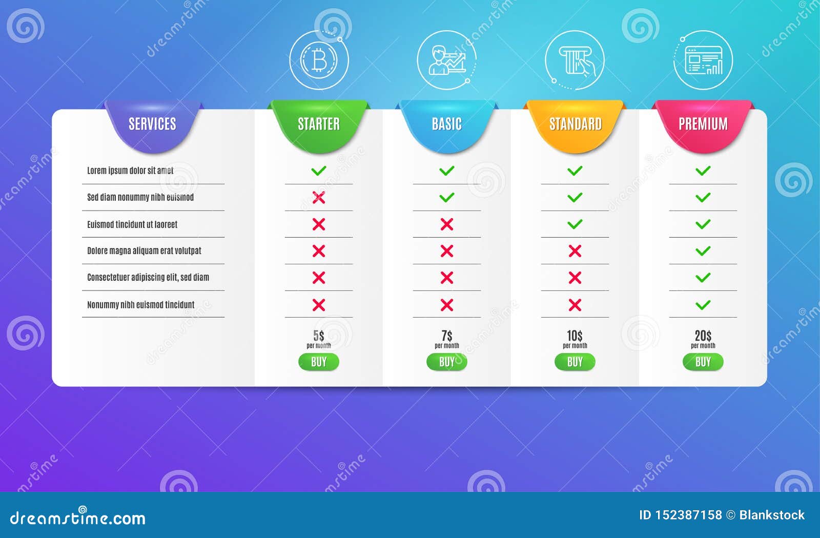 Business Credit Card Comparison Chart