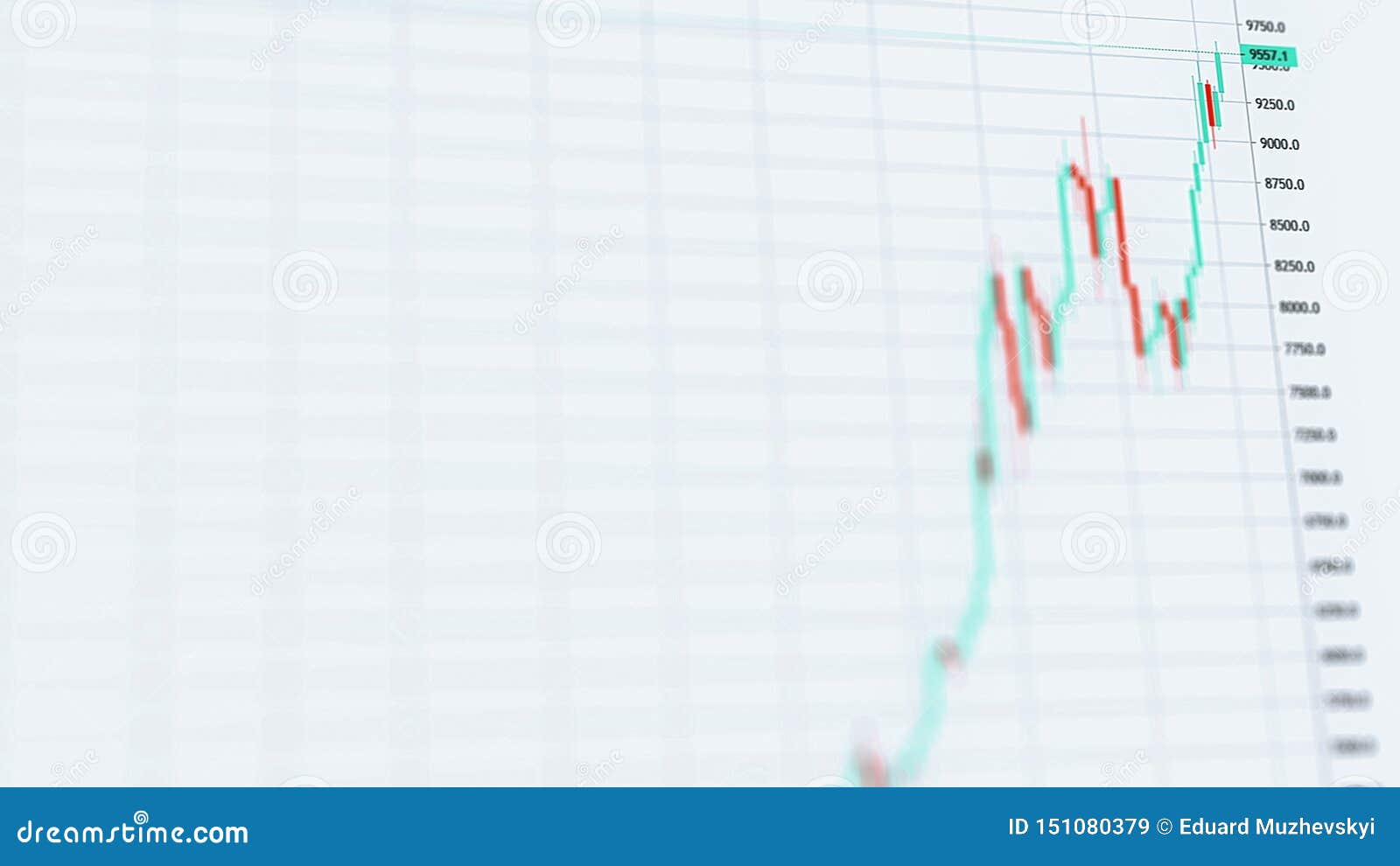 Ripple Price Candle Chart