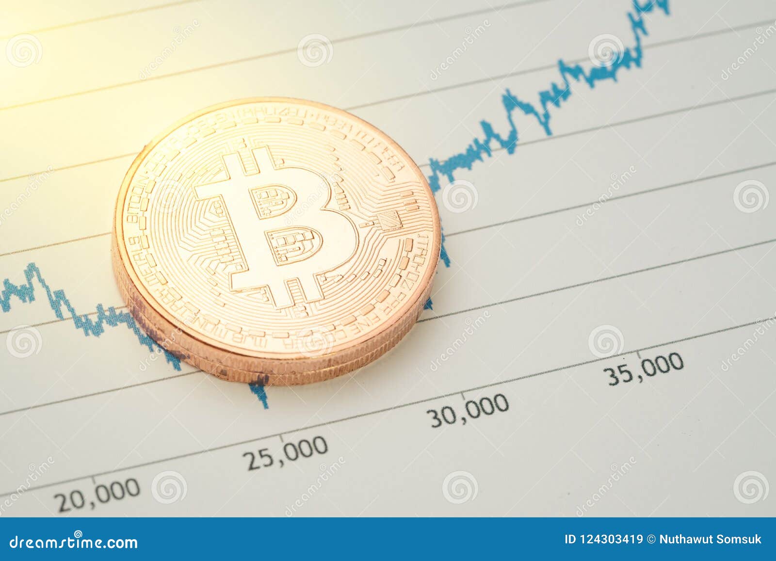 market bitcoin bitcoin co id