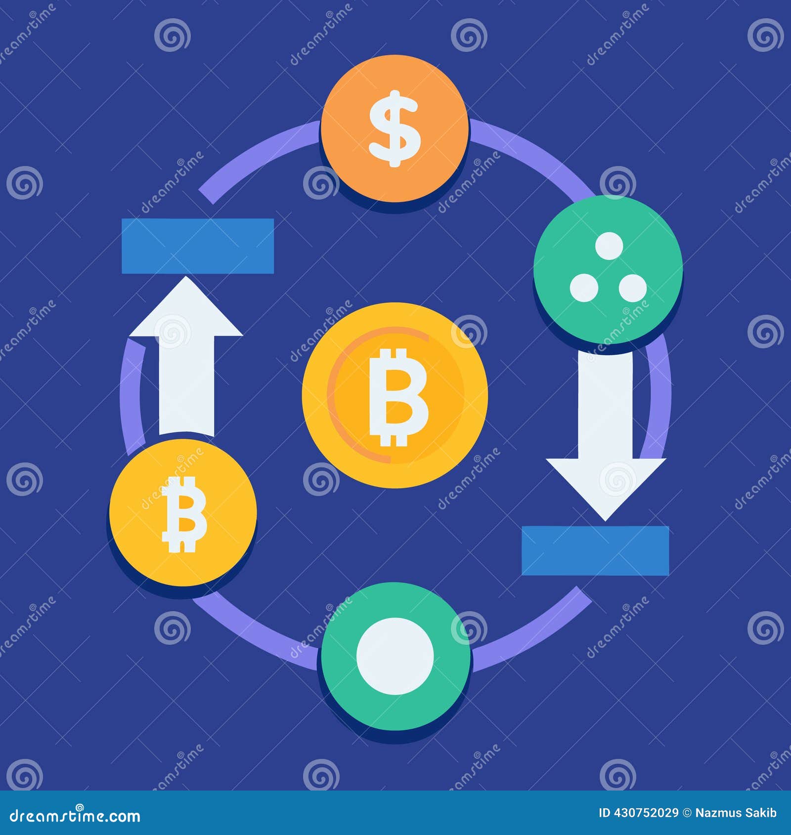 Bitcoin Cryptocurrency Exchange and Financial Transaction Flow Diagram  Stock Vector - Illustration of profit, market: 430752029