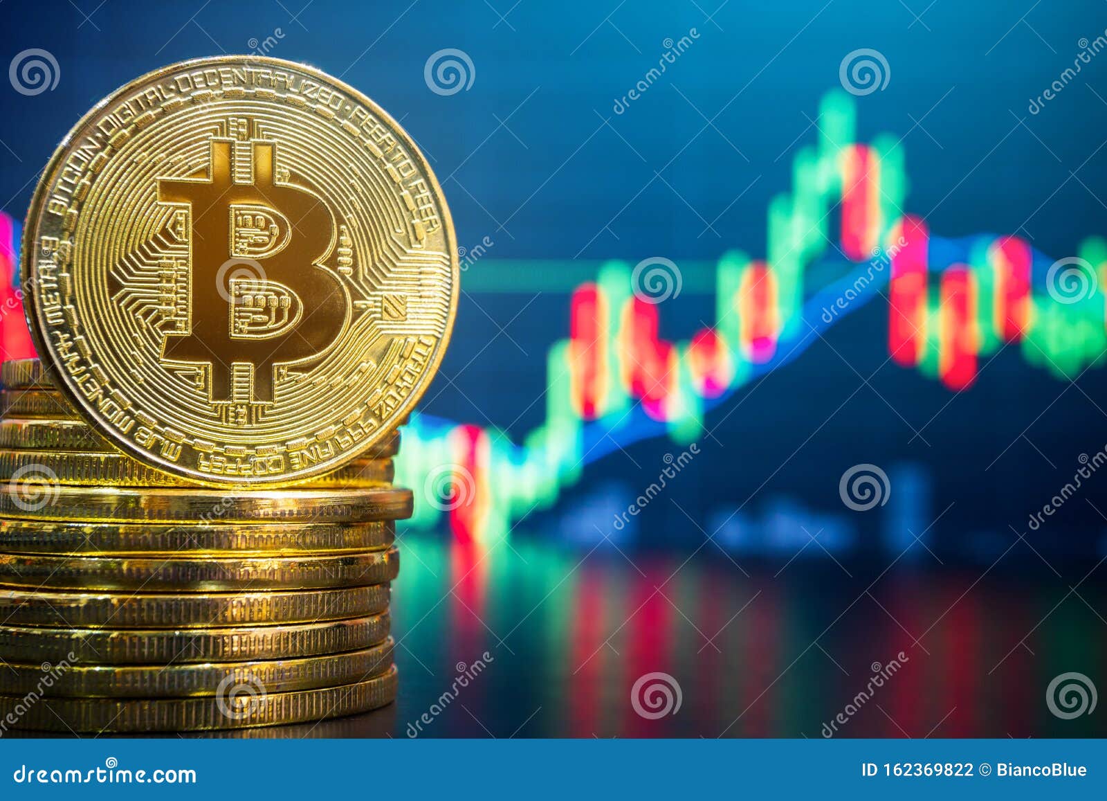 bitcoin trade exchanges