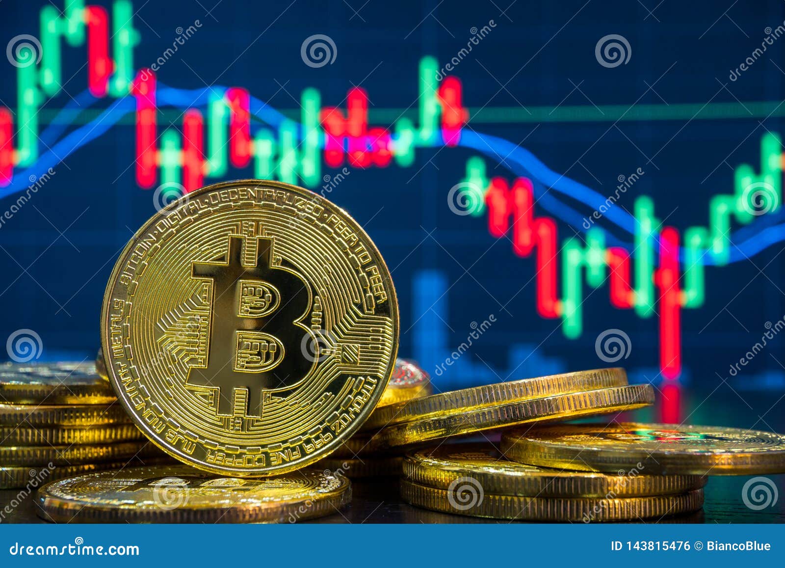 bitcoin trading market market