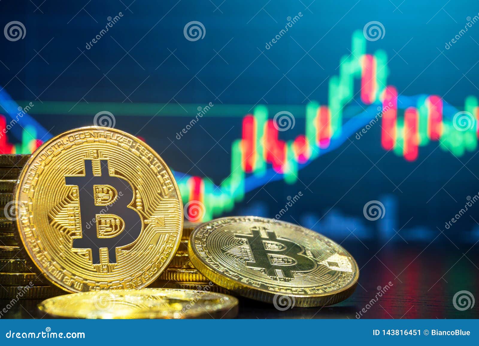 bitcoin and markets