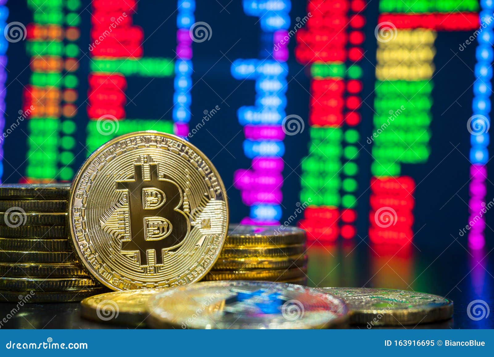 bitcoin and markets