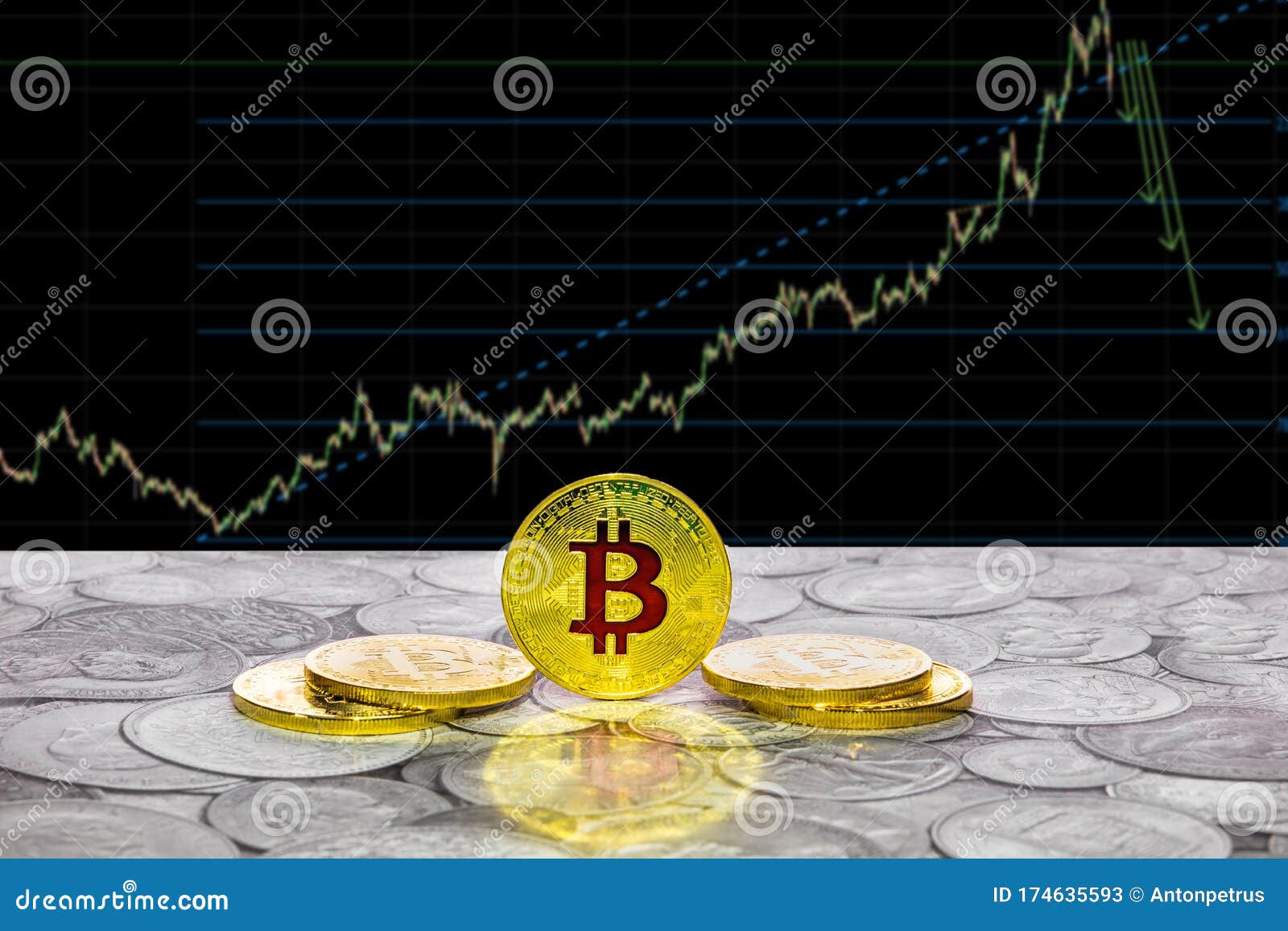 Bitcoin Coins With Global Trading Exchange Market Price ...