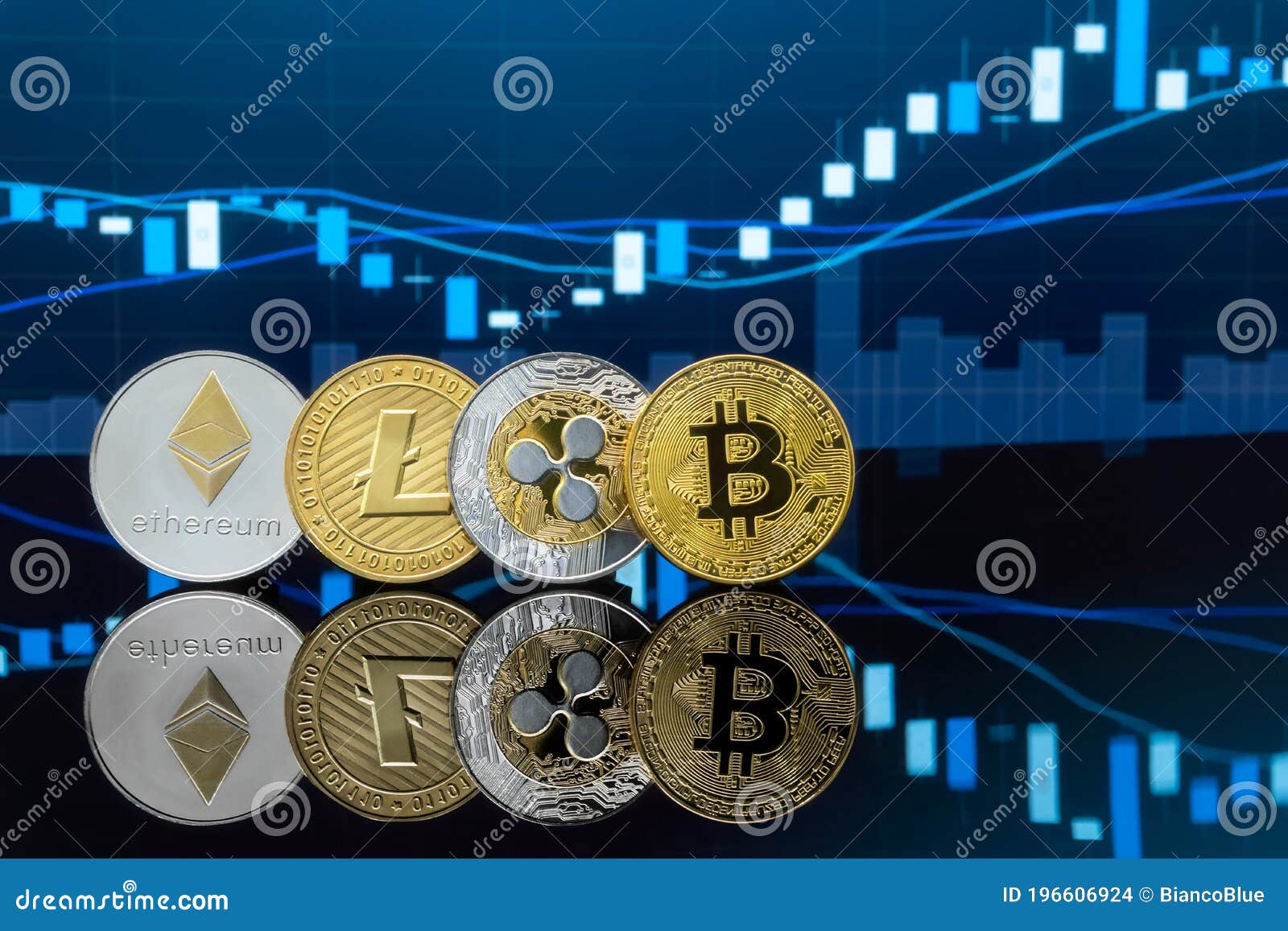 investind în bitcoin pe