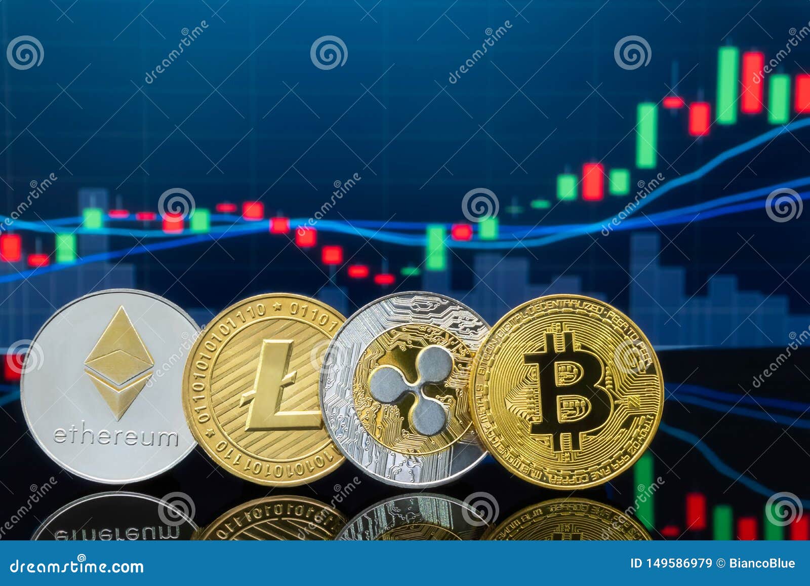 cryptocurrency metal price cryptocurrency metal price