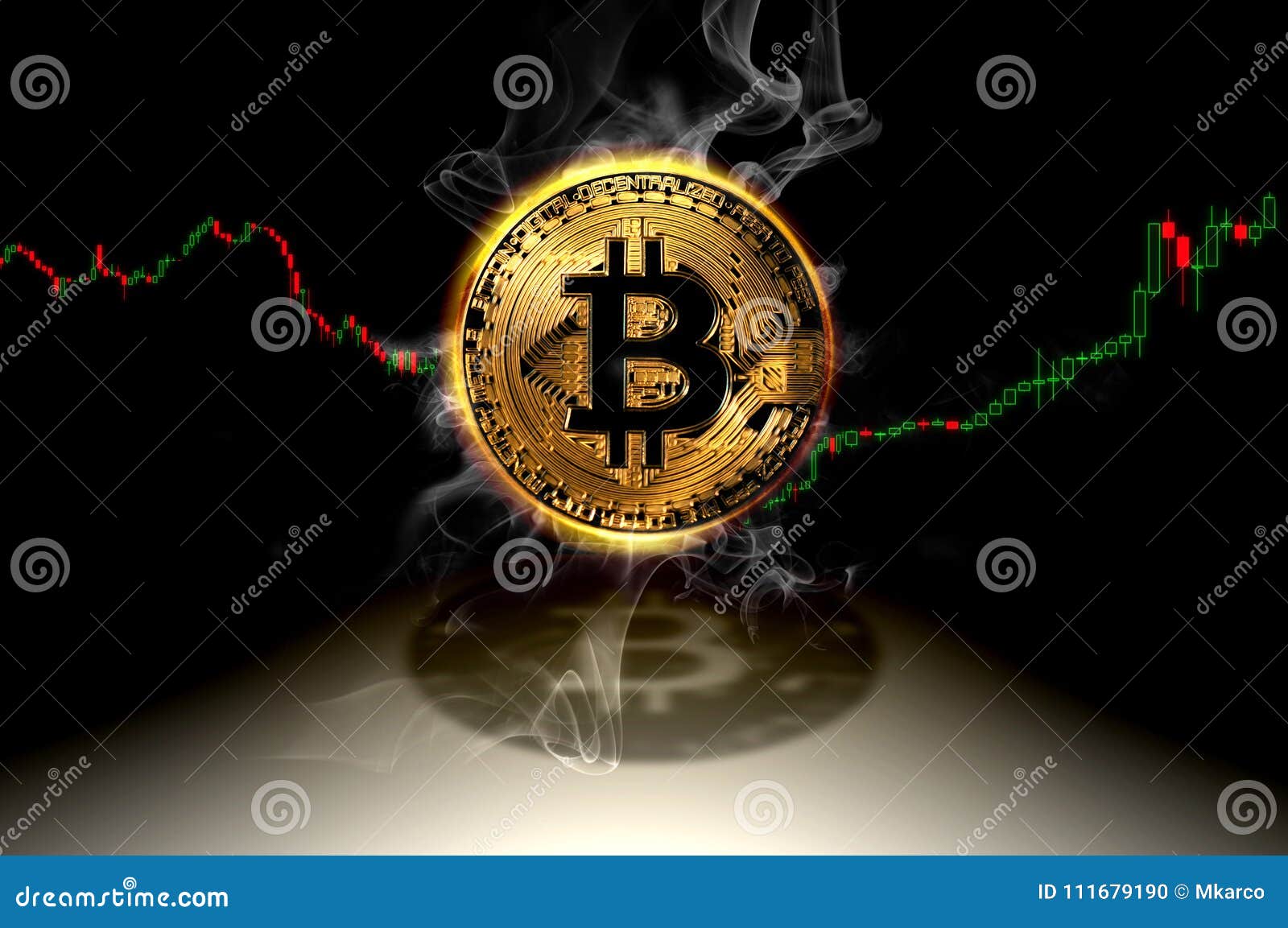 Bitcoin Stock Symbol Chart