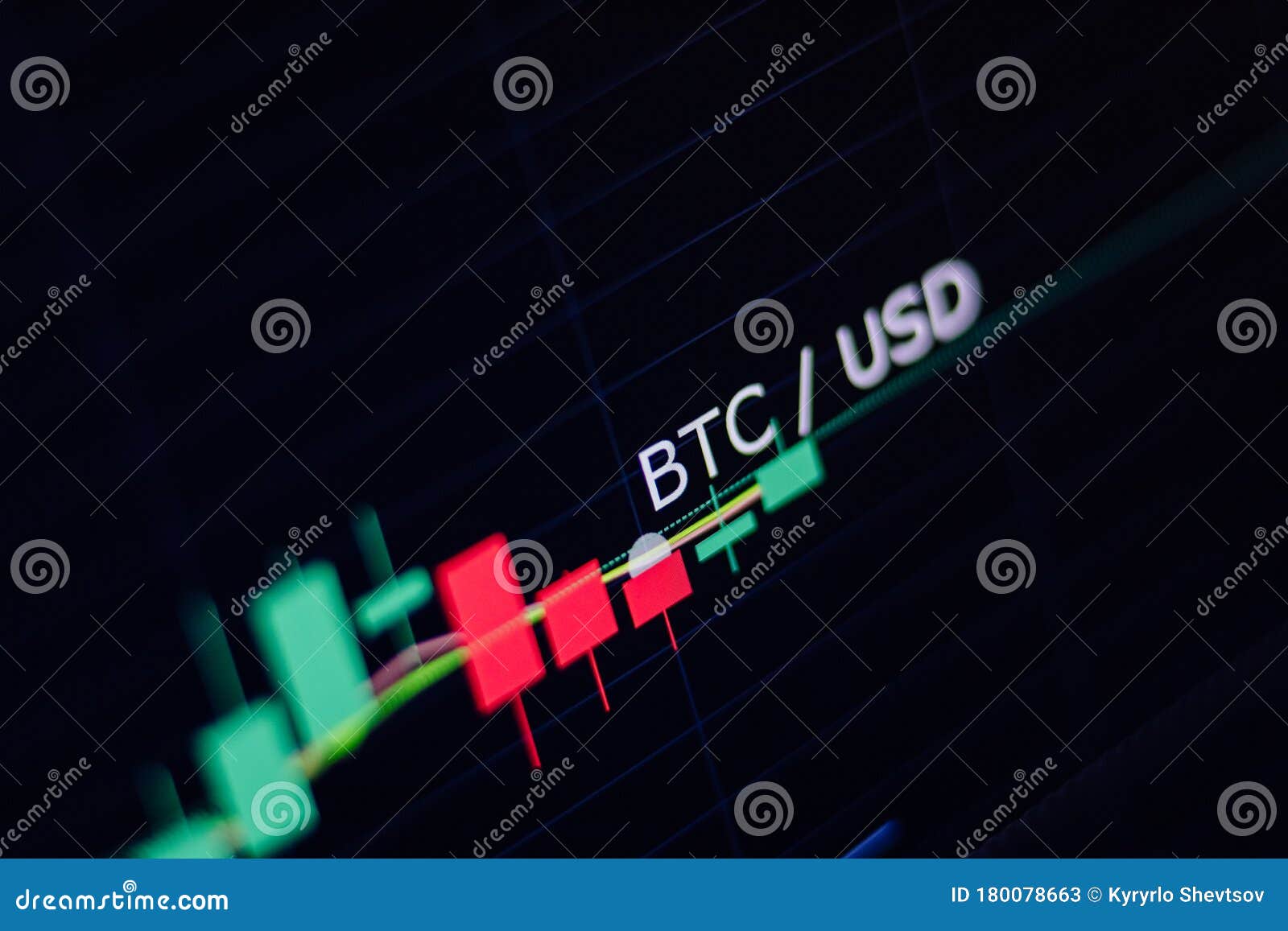 Btc To Usd Trading - Bitcoin Market Report Btc Usd Down 11 ...