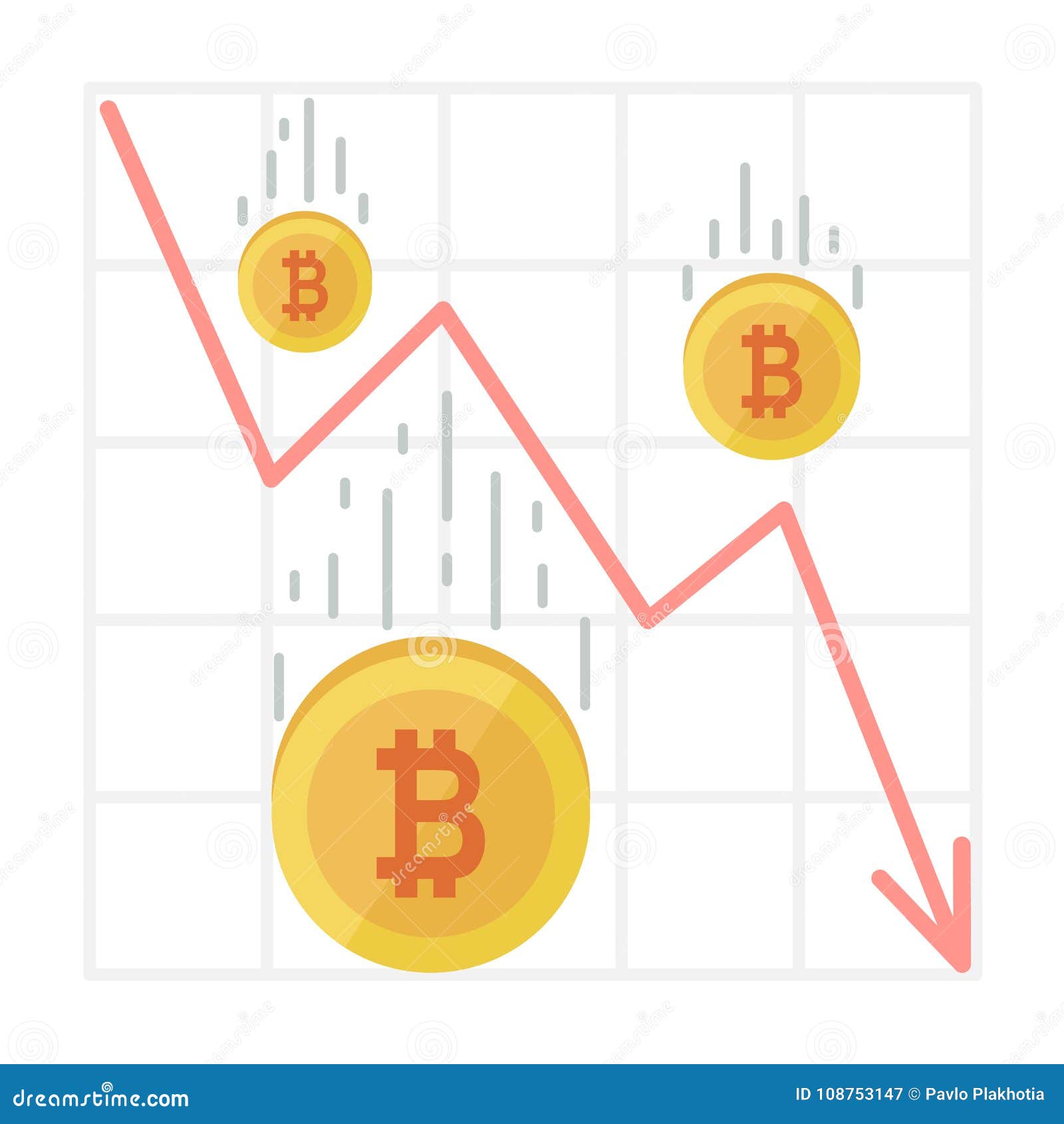 crypto bar price chart crypto bar price chart