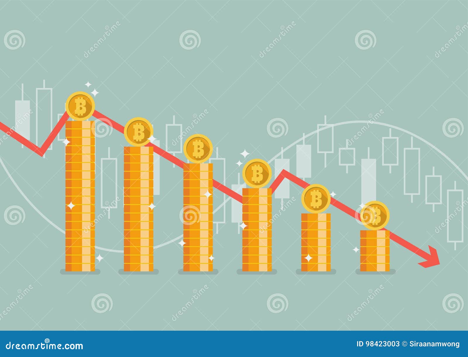 bitcoin bar graph bitcoin bar graph