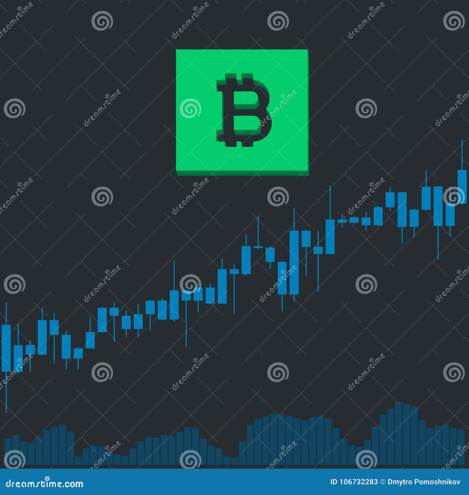 Bitcoin Currency Exchange Chart