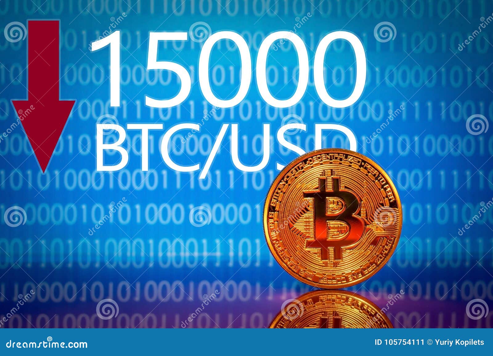Volatilità di Bitcoin ai massimi annuali, analista prevede un ritorno a 15.000$