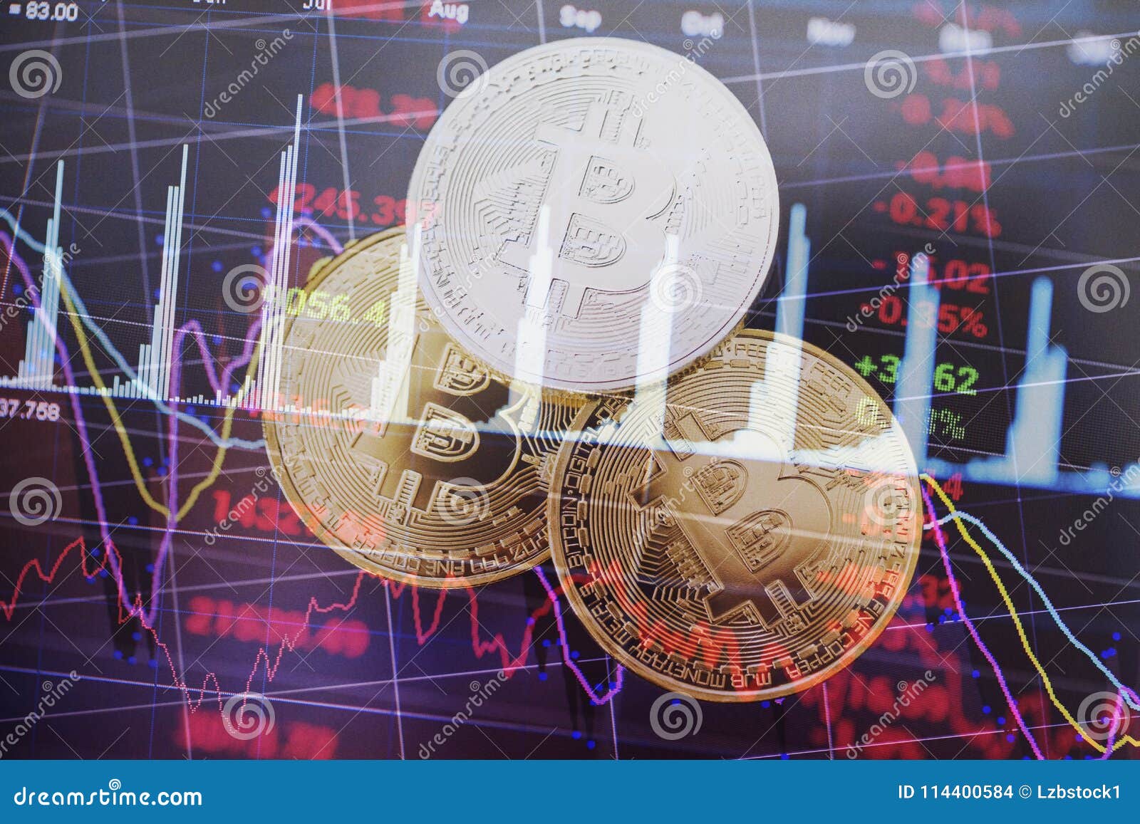 Crypto Stock Charts