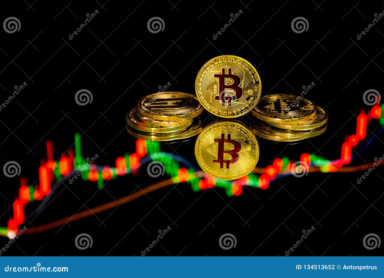 handla bitcoin