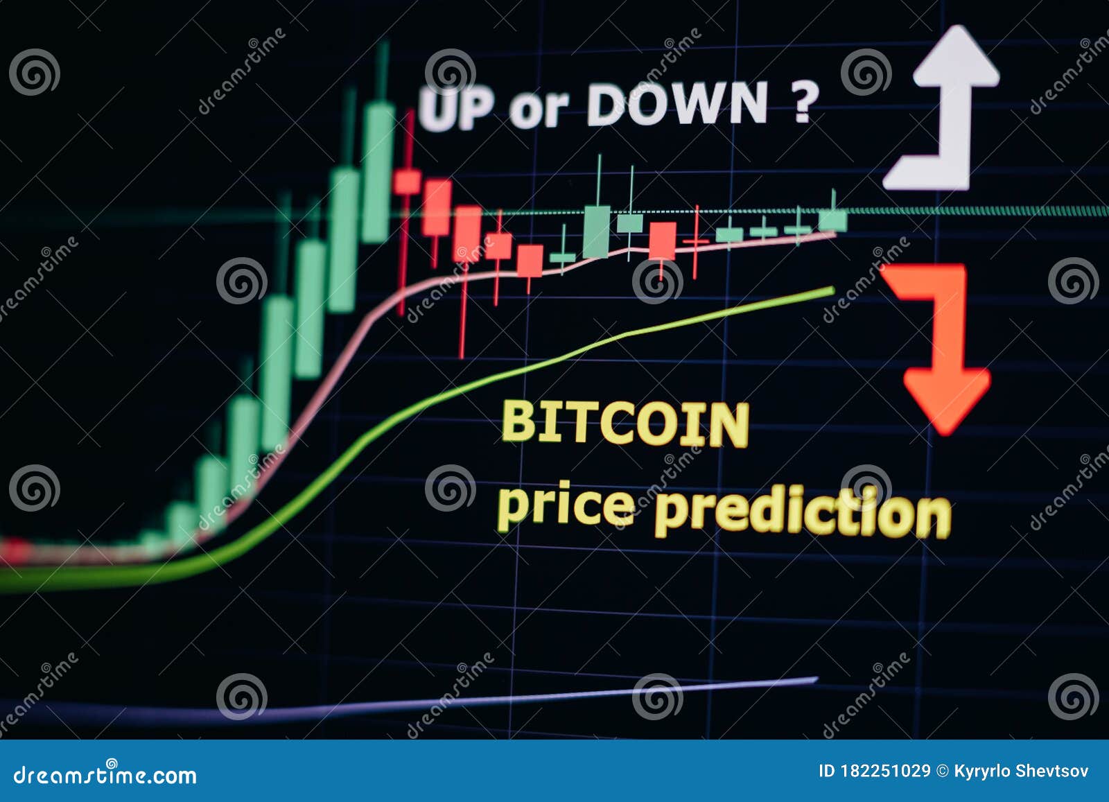 bitcoin price online