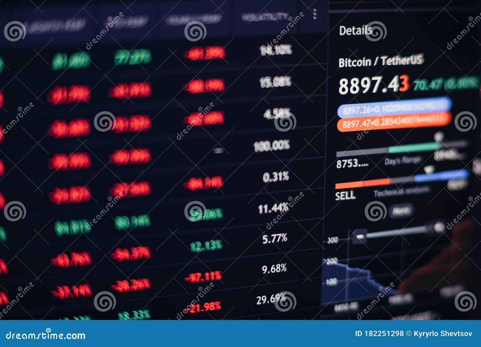 bitcoin trading analytics)