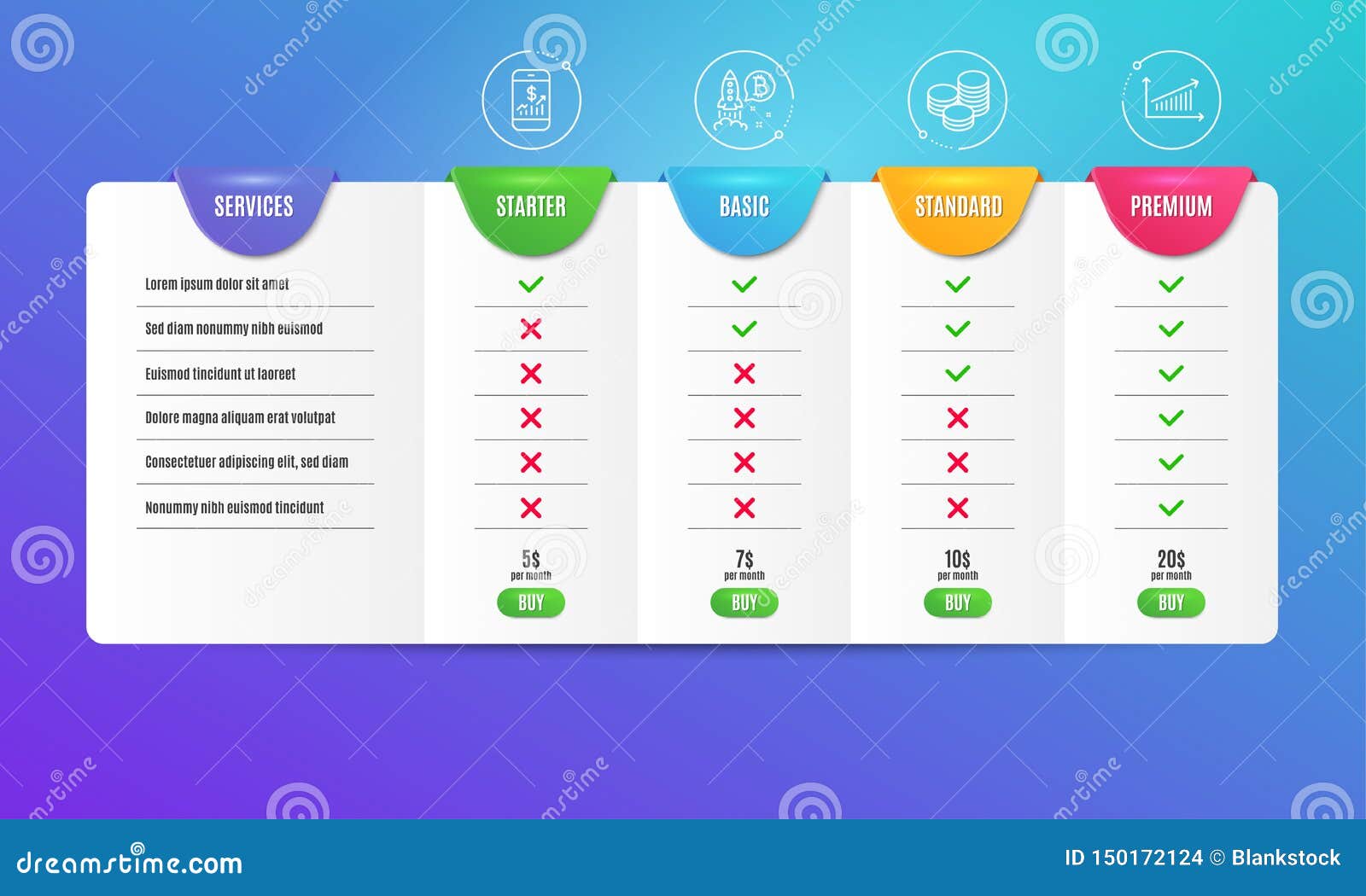 Cryptocurrency Comparison Chart