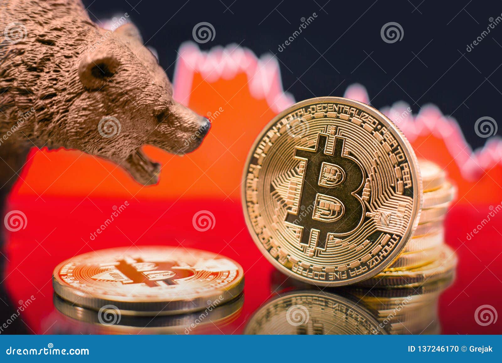 is crypto bearish now