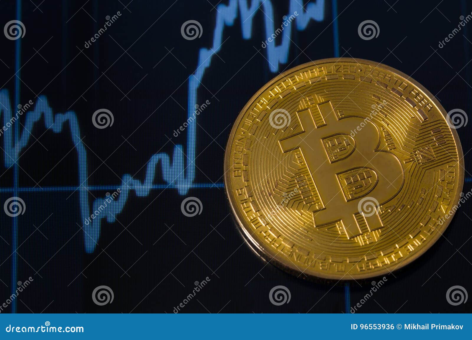 what is the stock symbol for bitcoin