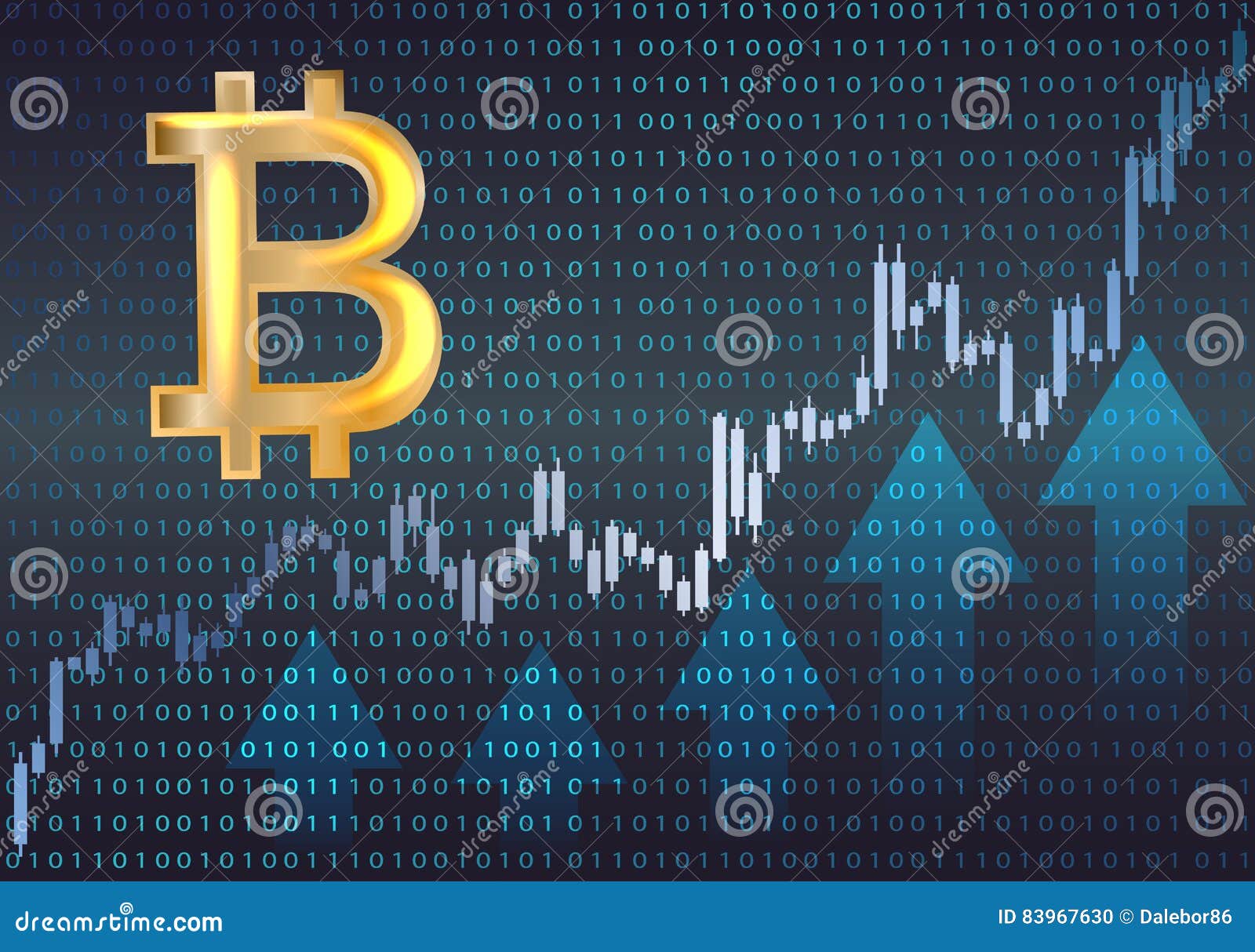 Bitcoin forex symbol