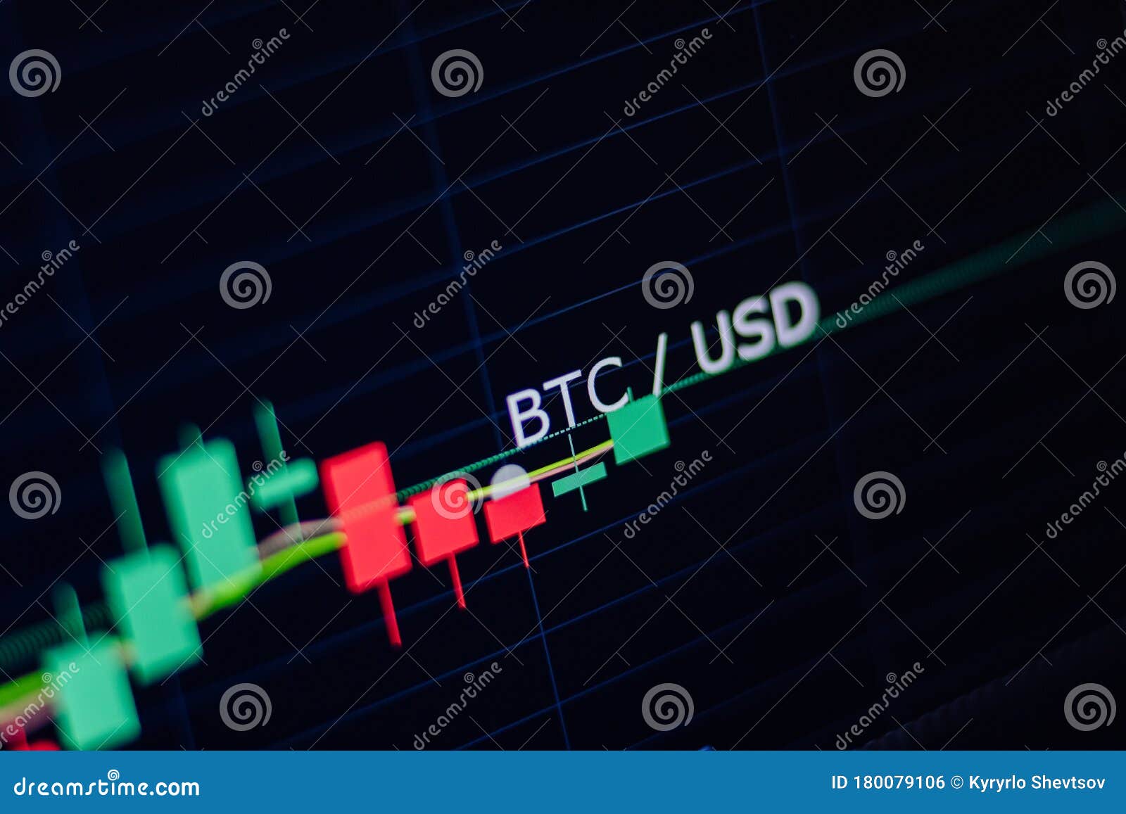 Bitcoin Trade Dashboard Graph Indicator Stock Photo - Image of chart,  bitcoin: 180079106
