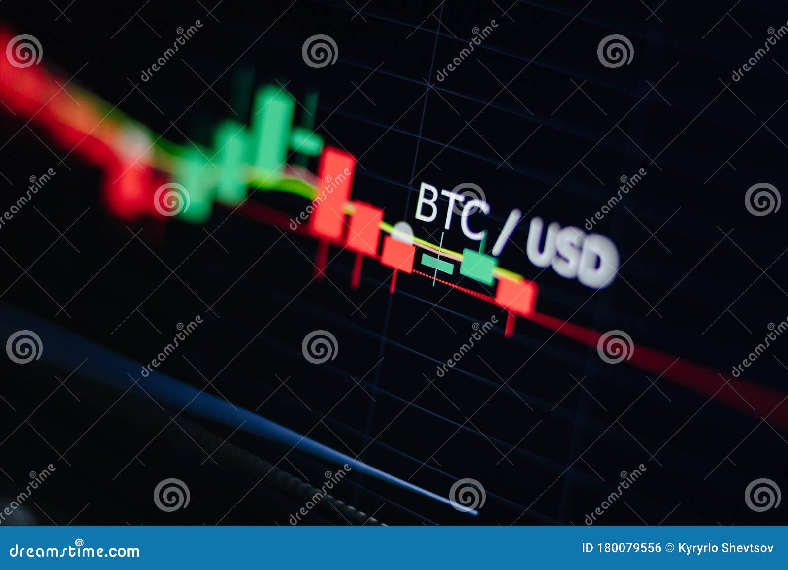 trade btc usd come funziona il trading con bitcoin