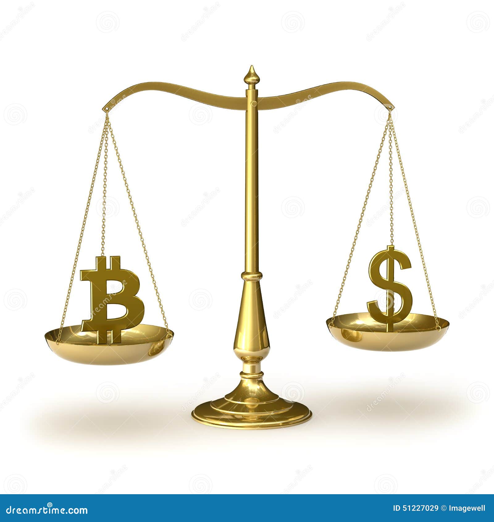 bitcoin ai usd tradingview zebpay bitcoin marketing