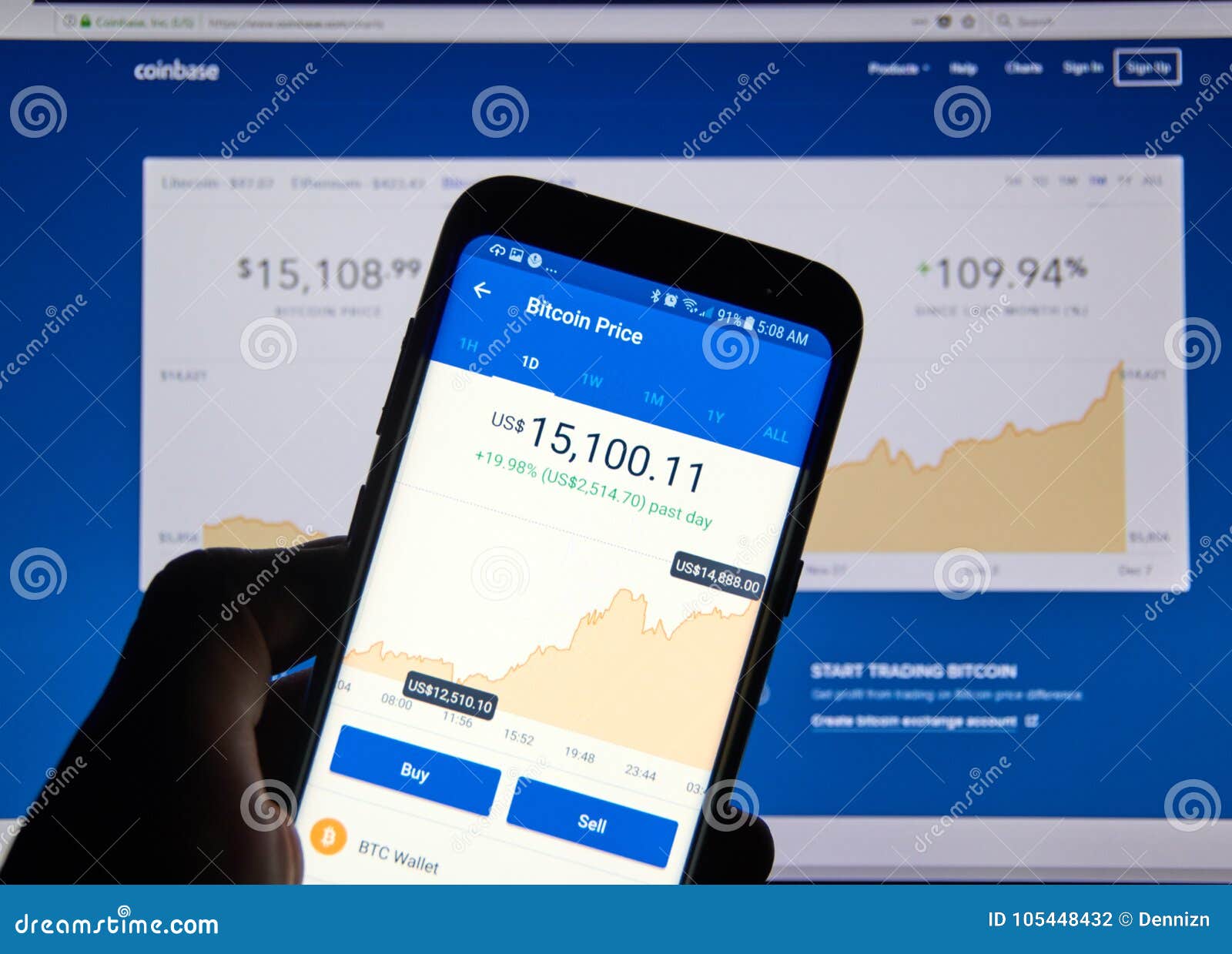 Bitcoin USD Price On Coinbase Android App Editorial ...