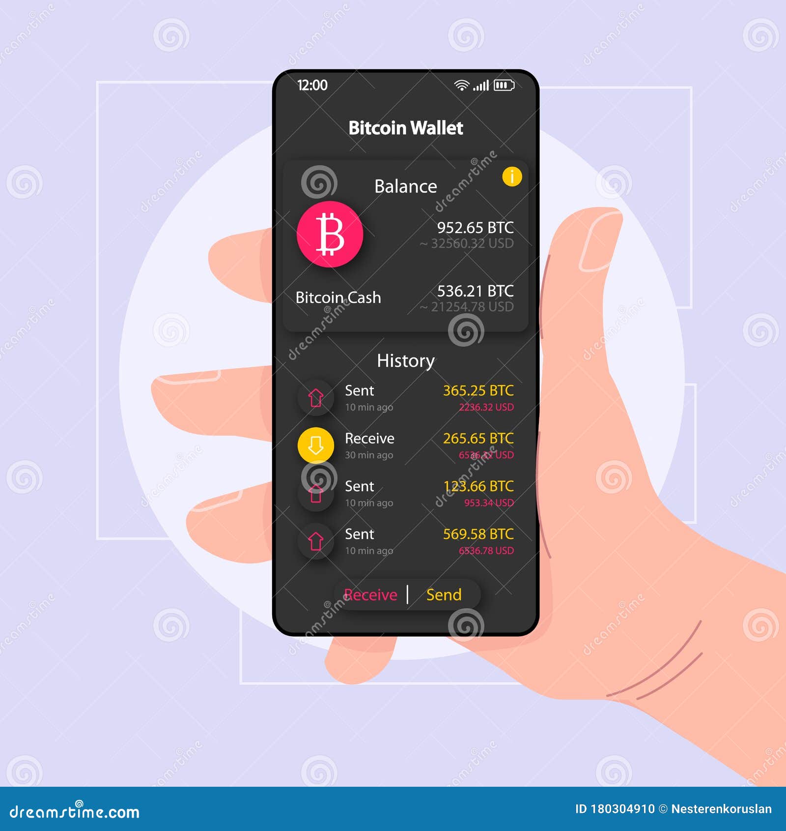Mobile wallet with bitcoin cash где можно продать биткоин монету