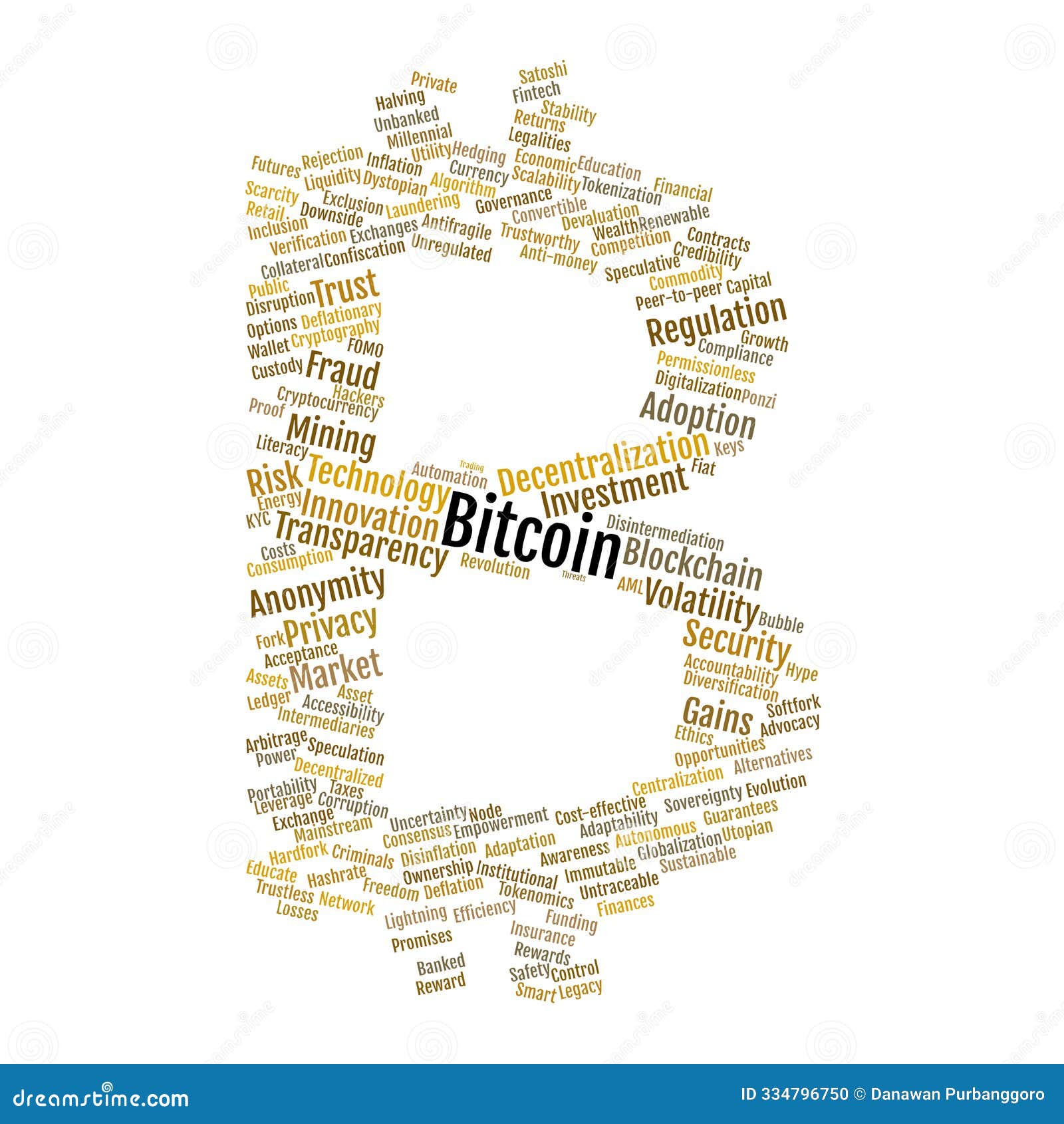 Bitcoin Word Illustrations & Vectors