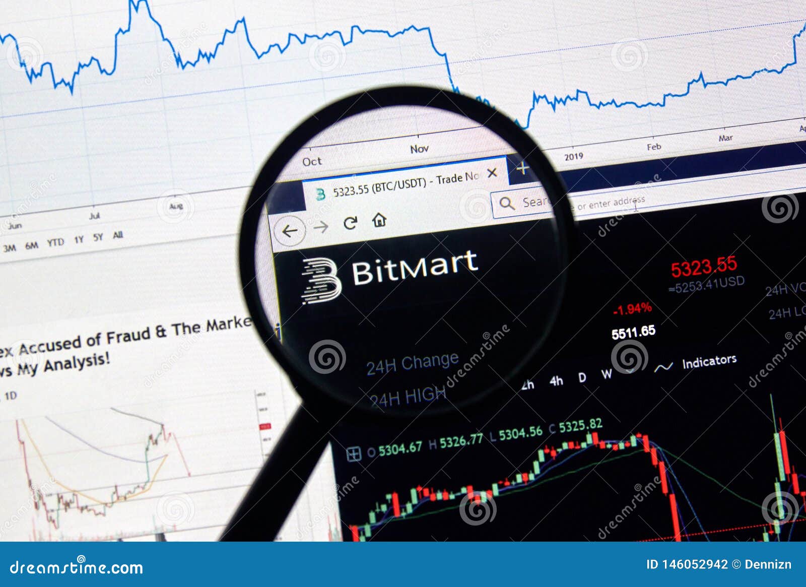 Bitmart.com Cryptocurrency Exchange Site Editorial ...