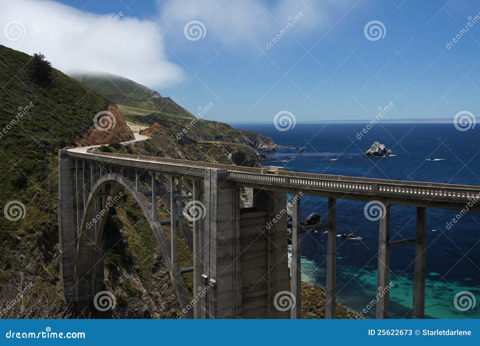 bixby bridge california coast