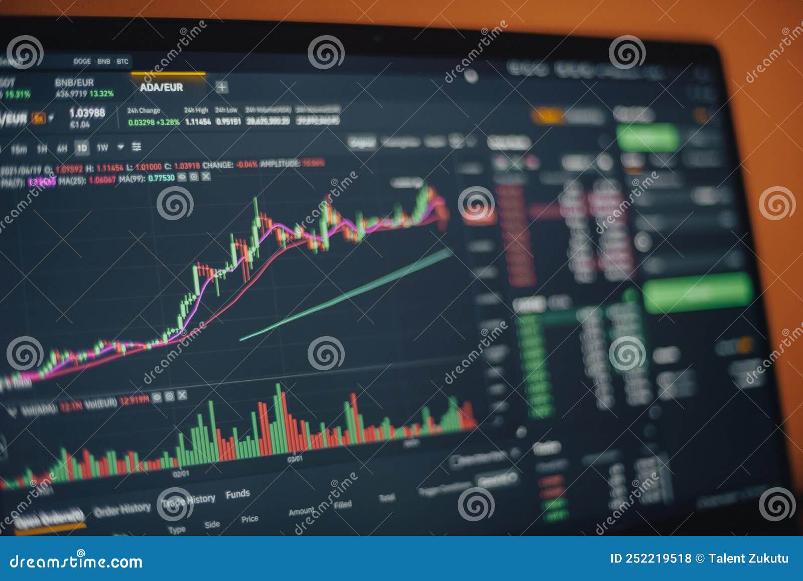 A Black Computer Screen Showing a Trading Chart Stock Photo - Image of  showing, graphs: 252219518
