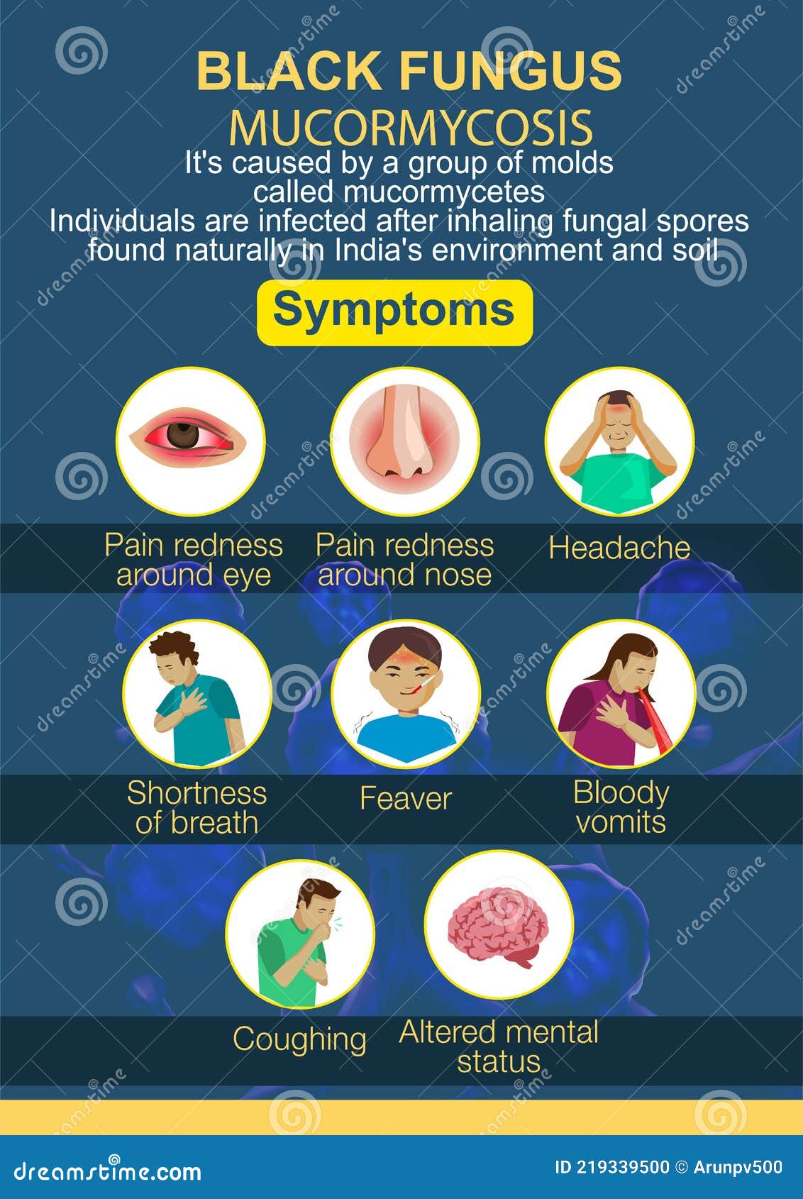 Black Fungus Disease Infographics. Vector Illustration Design Stock ...