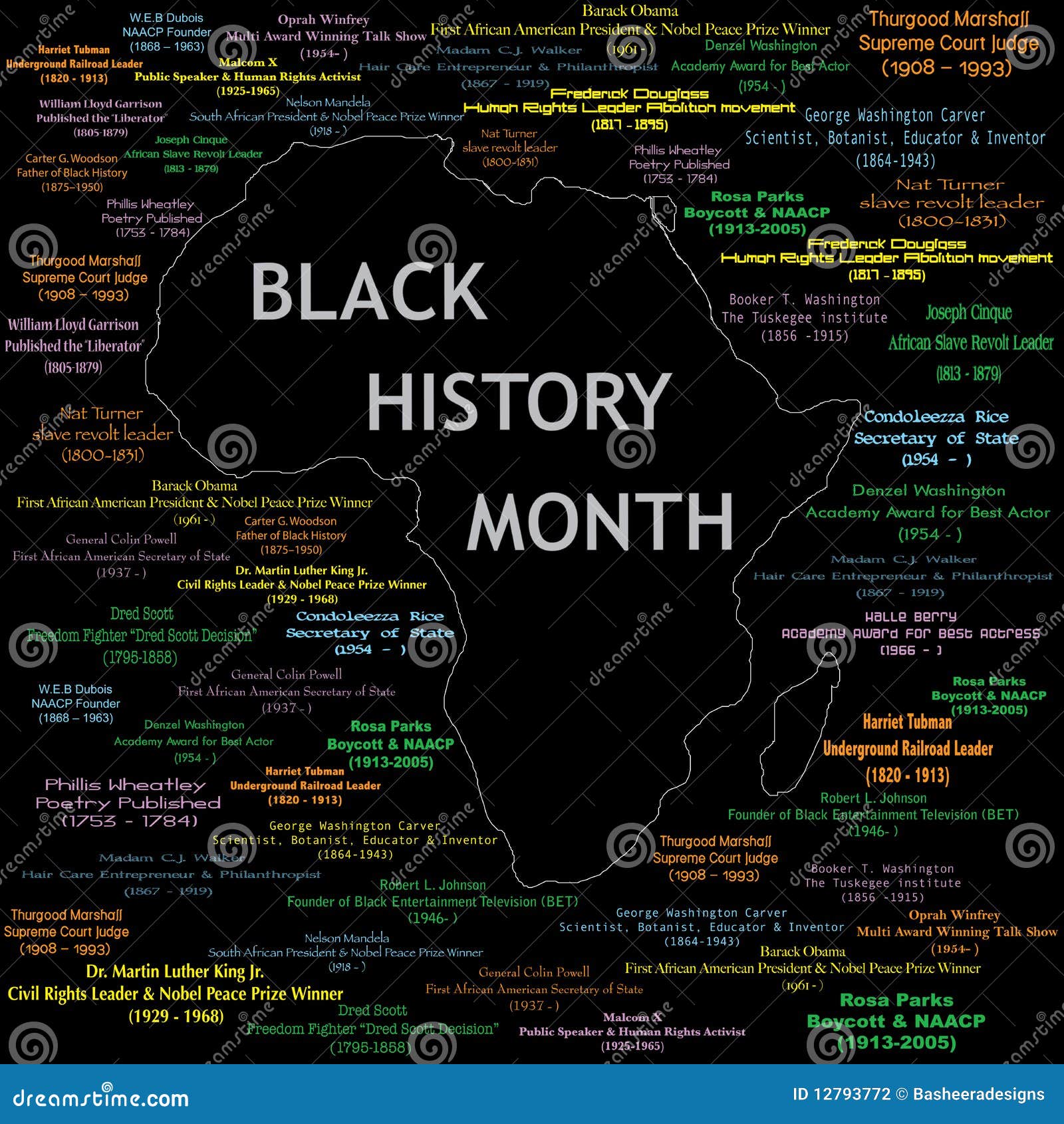 black history month collage