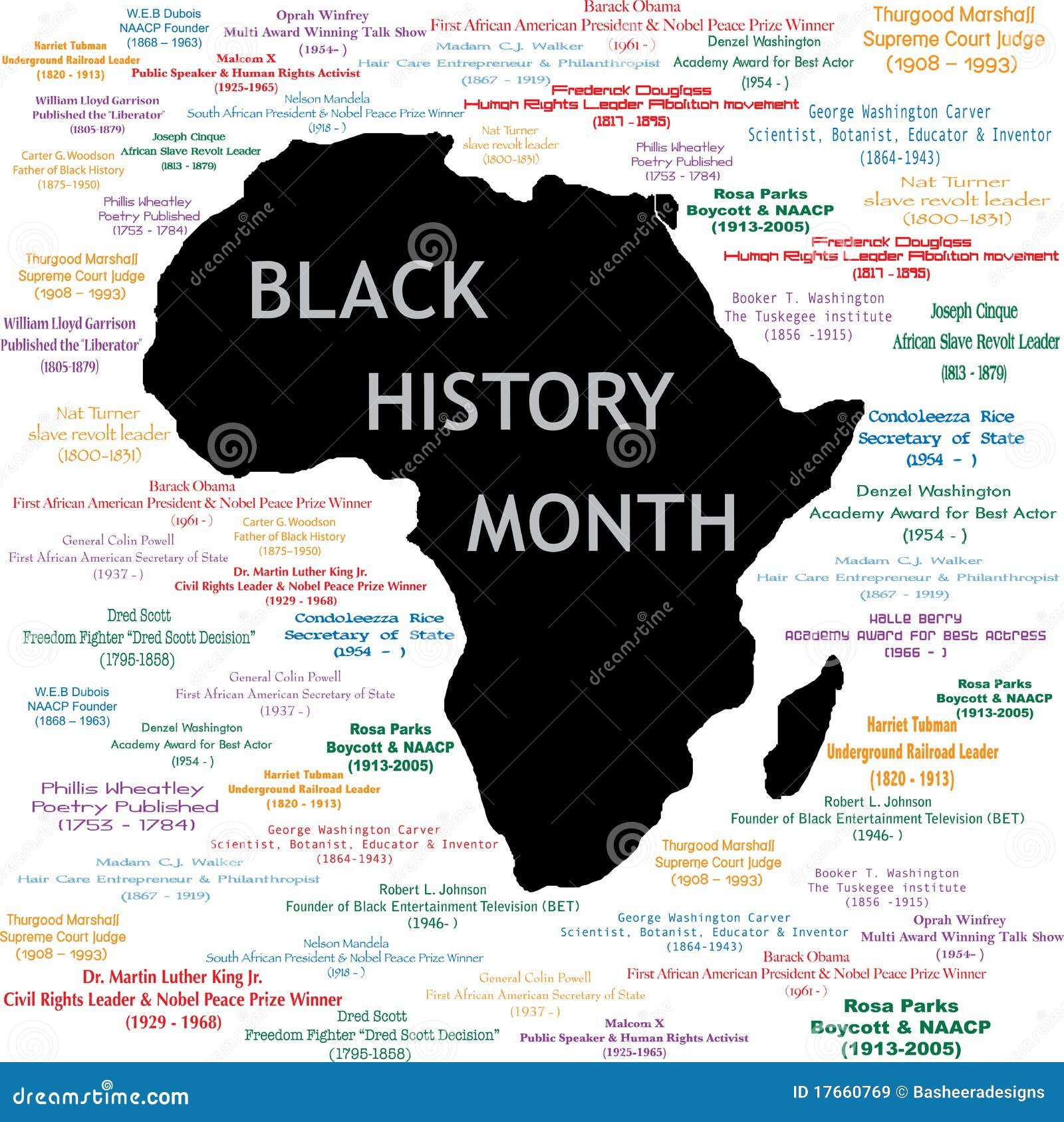 black history month collage