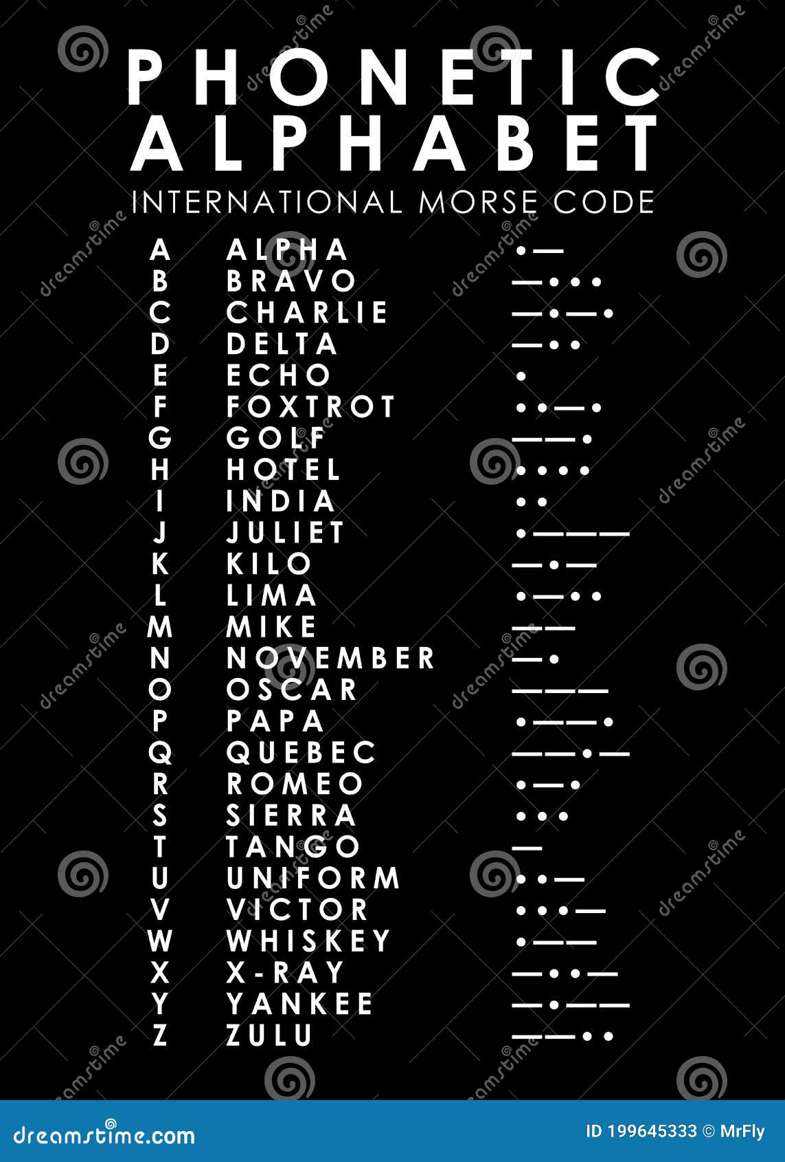 Black Phonetic Alphabet With Morse Code Vector Illustration Stock Vector Illustration Of Information Avia 199645333