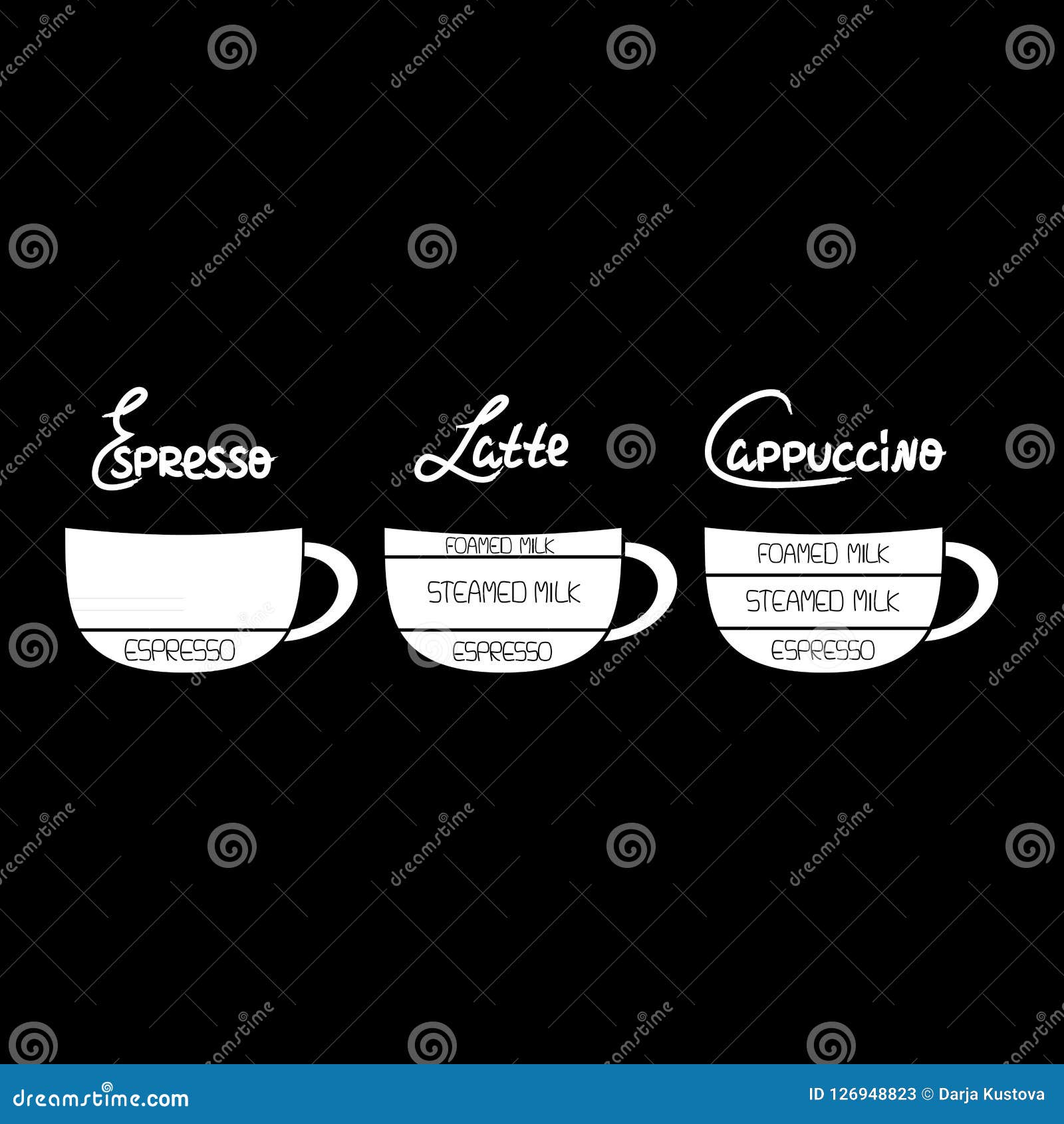 Black and White Coffee Menu with Cups. Stock Vector Illustration of
