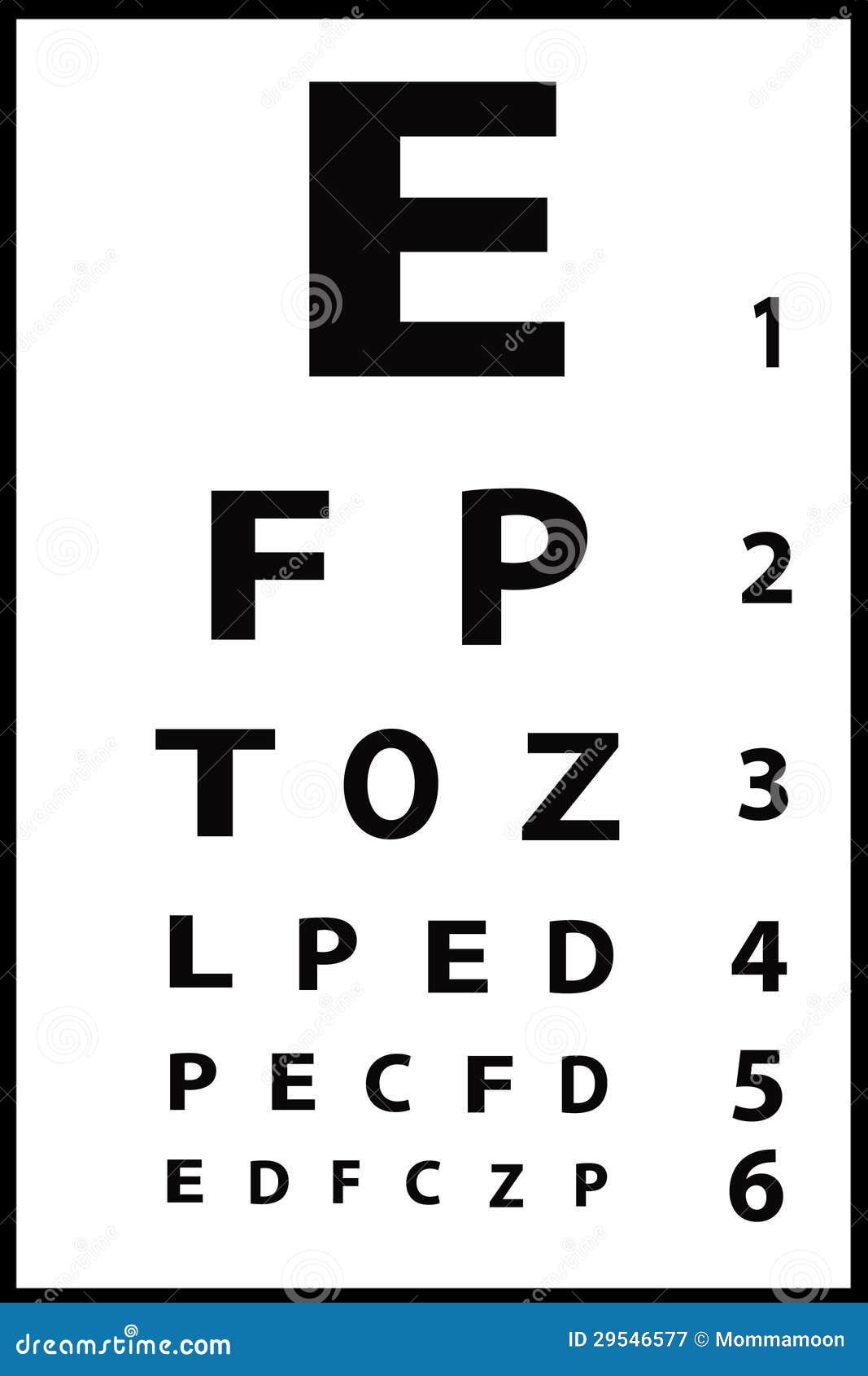 Eye Chart Lines