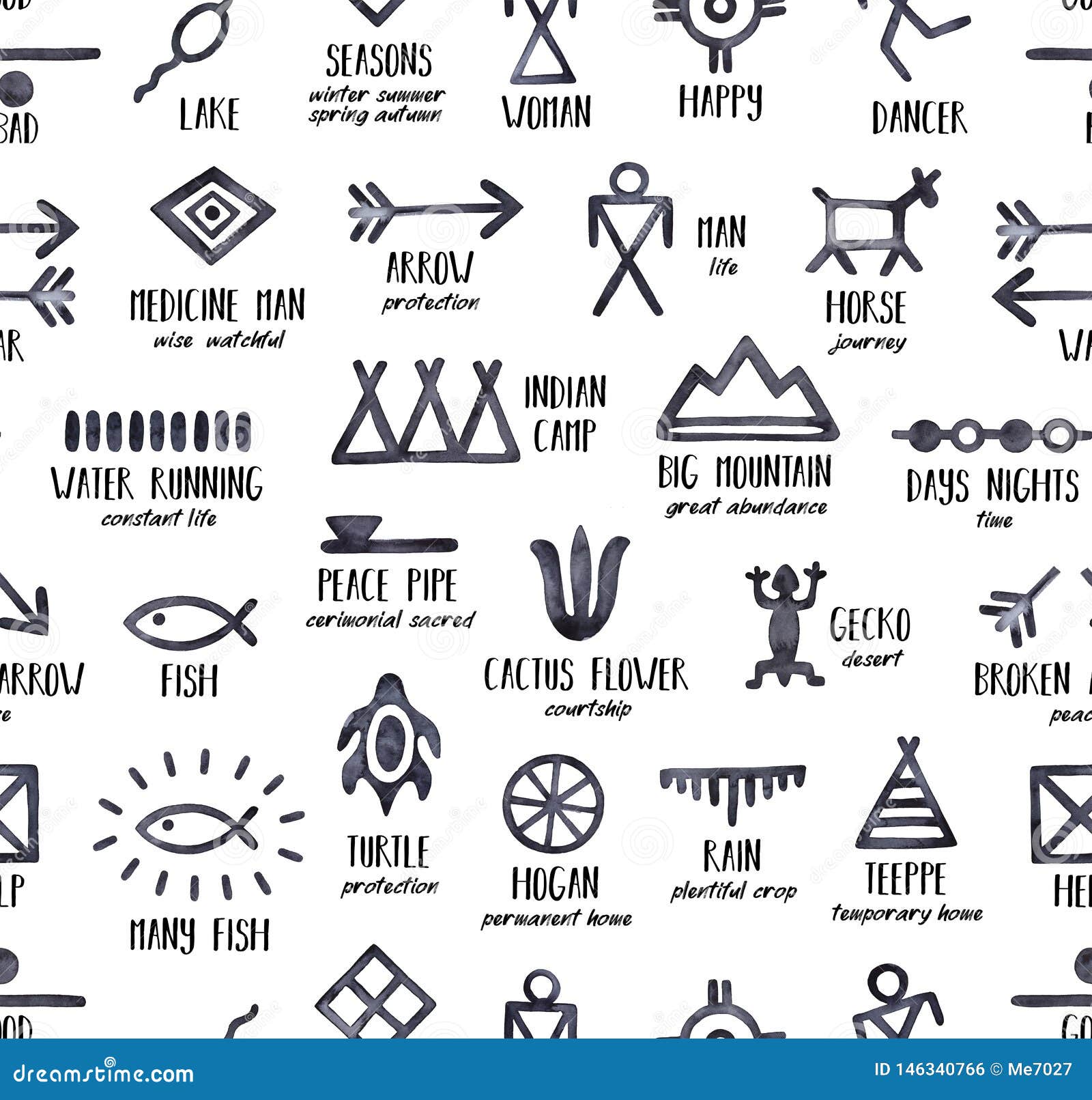 Native American Symbols Their Meanings