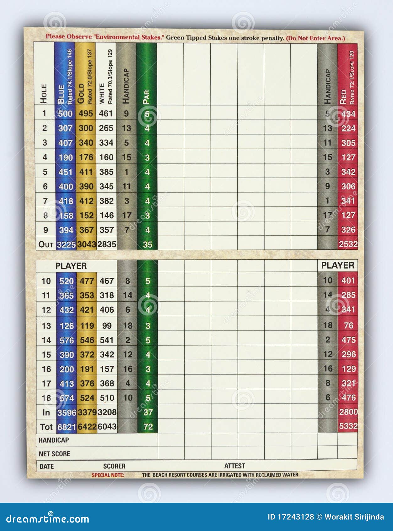 blank golf scorecard template