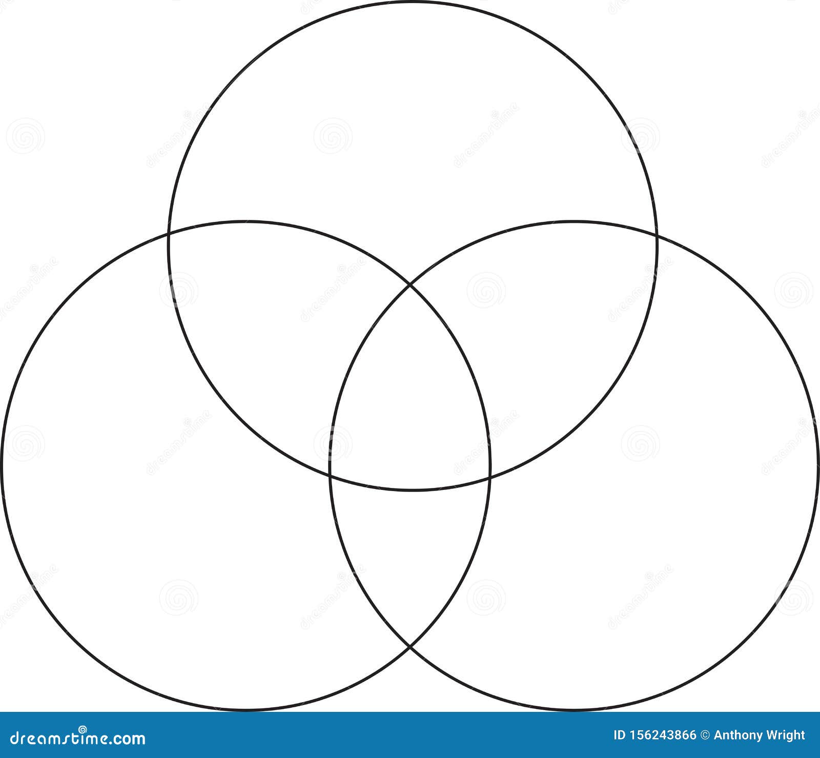 blank venn diagram