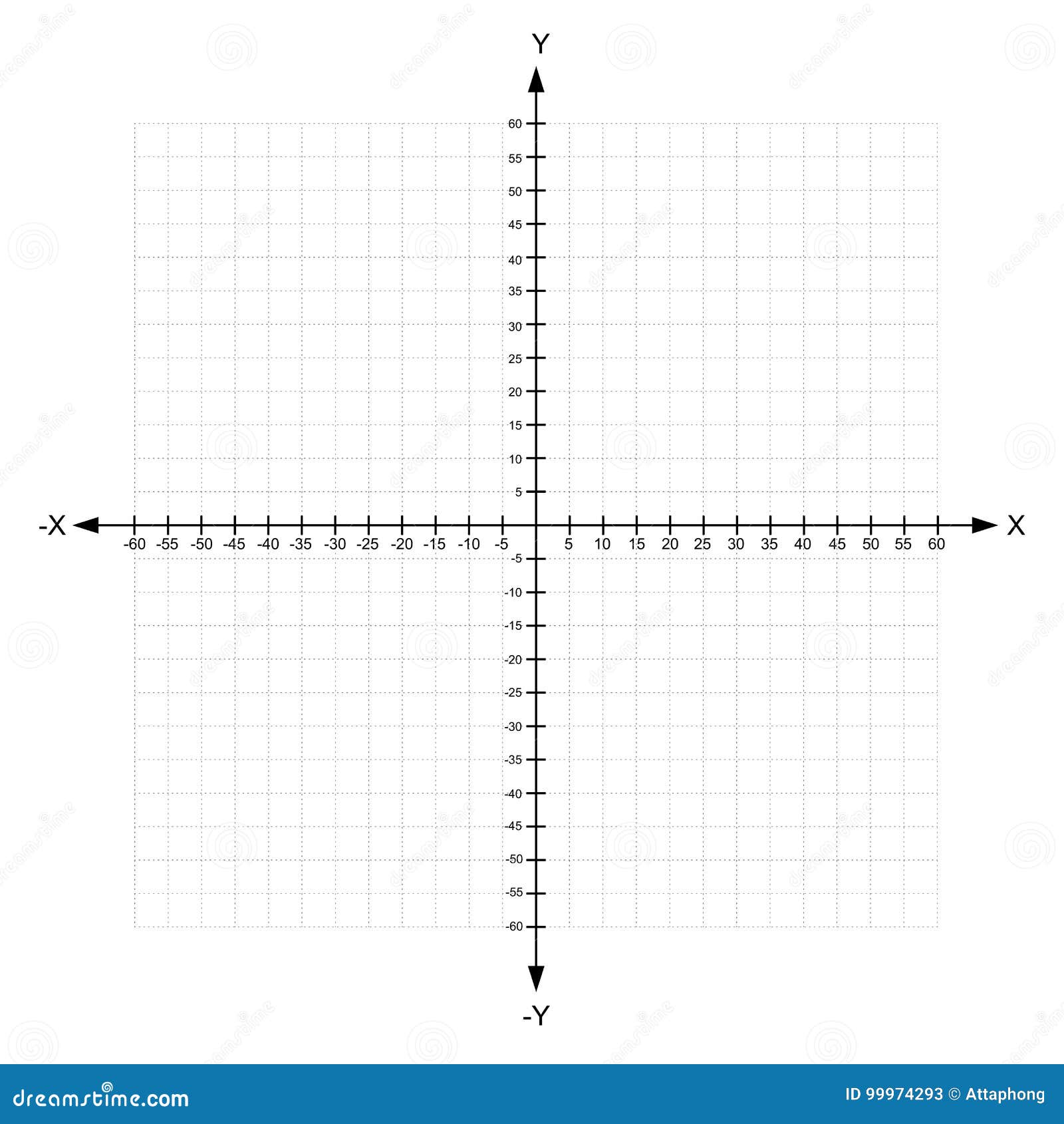 Blank X And Y Axis Cartesian Coordinate Plane With Numbers With Dotted Line On White Background Vector Stock Vector Illustration Of Vector Diagram 99974293