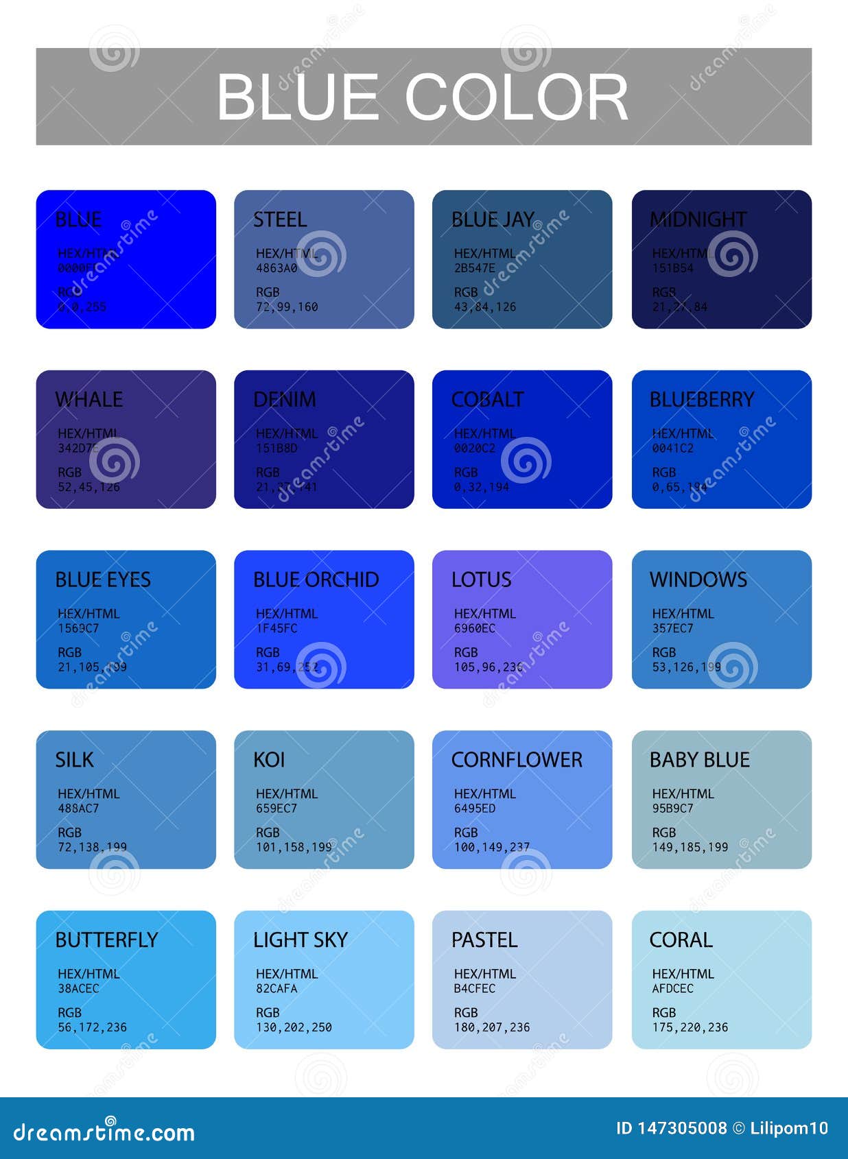 Blauw Kleurencodes En Namen Selectie Van Kleuren Voor Ontwerp, En Illustratie Affiche Vector Illustratie - of zaken, 147305008