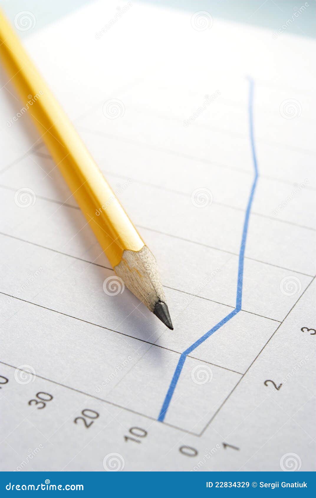 Bleistift und Diagramm. Gelber Bleistift und ein Blatt Papier mit dem Zeitplan